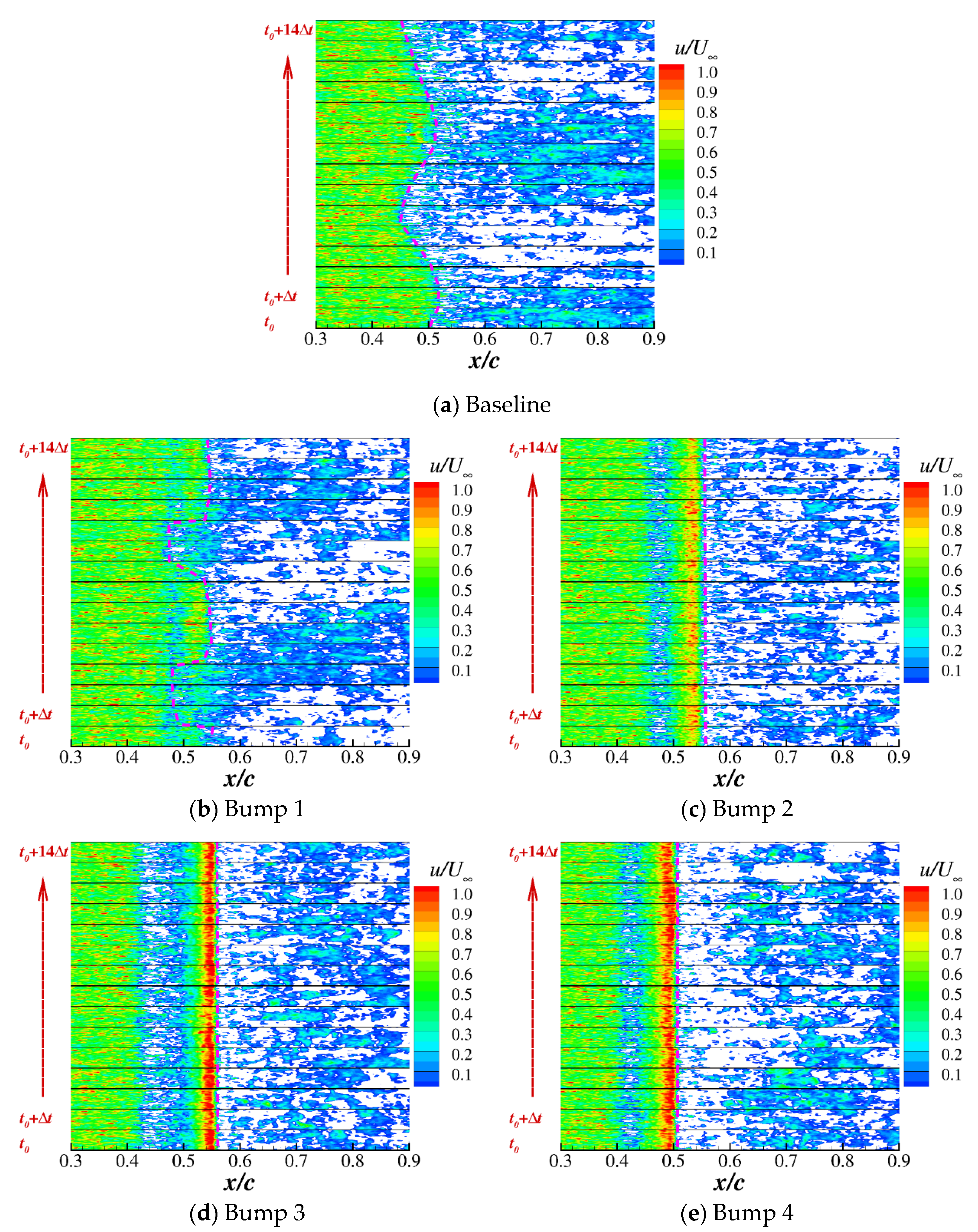 Aerospace 08 00203 g019