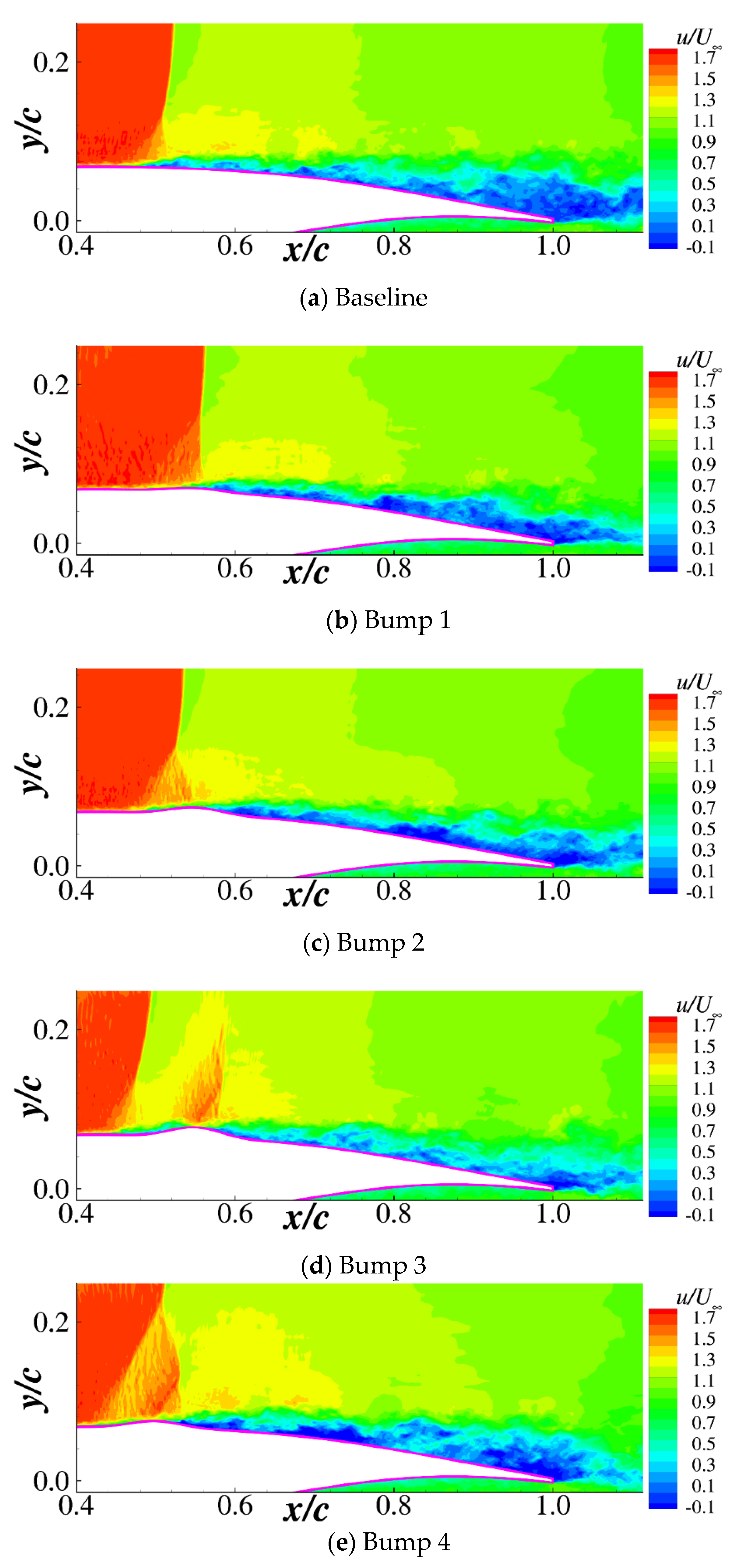 Aerospace 08 00203 g020