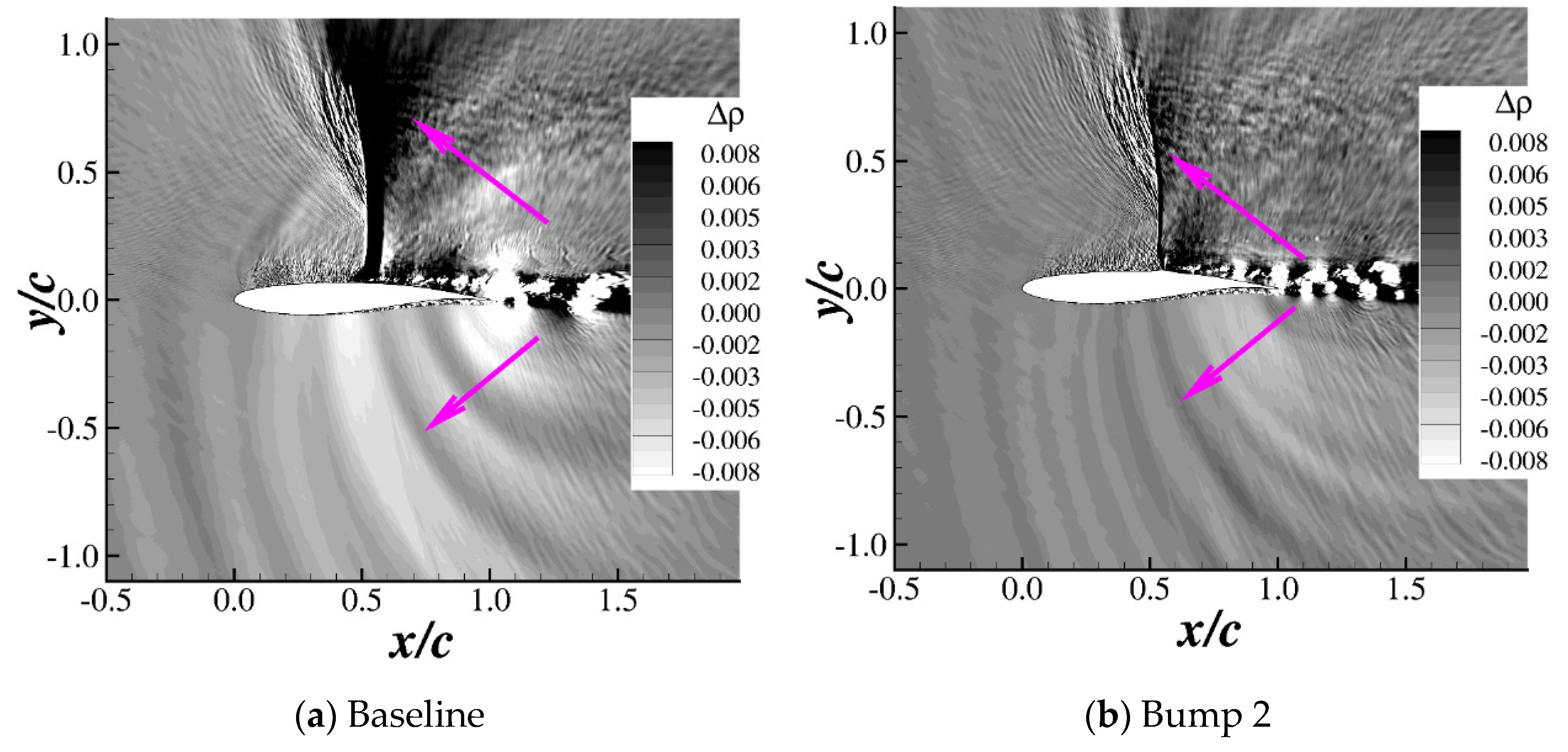 Aerospace 08 00203 g021
