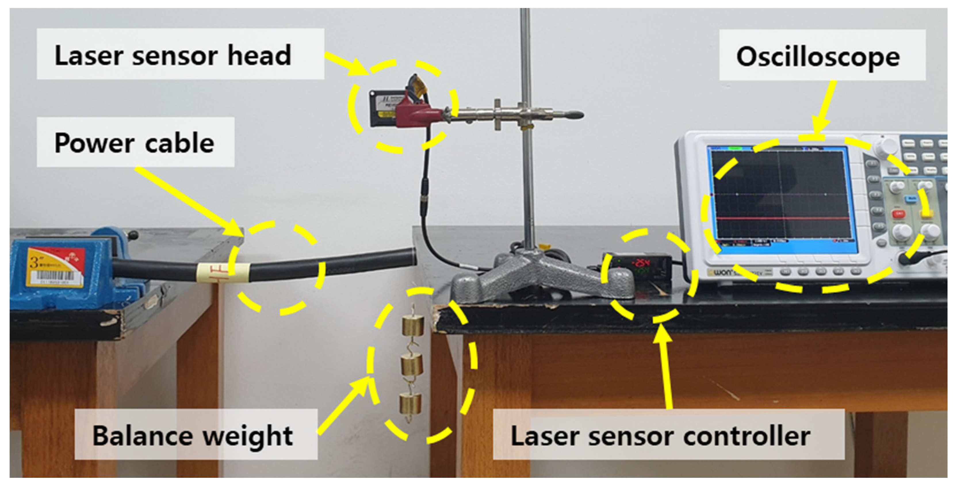 Aerospace 08 00208 g006 550