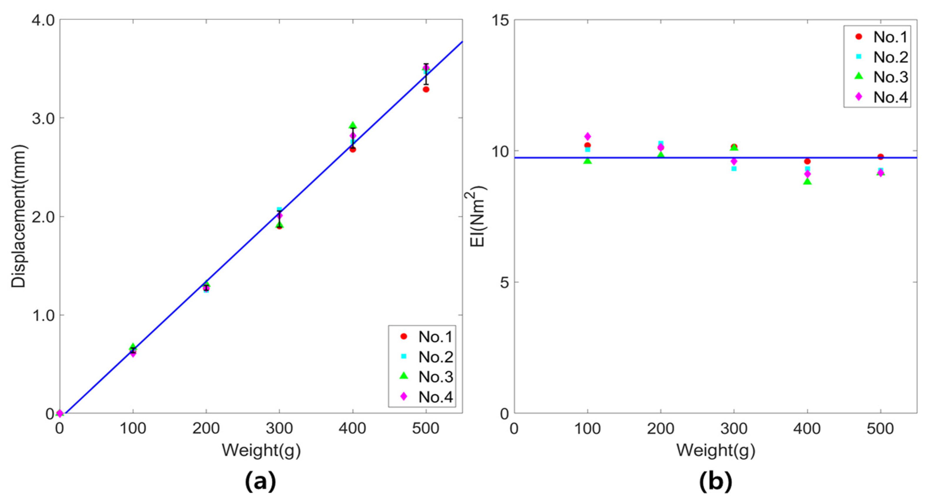 Aerospace 08 00208 g007 550