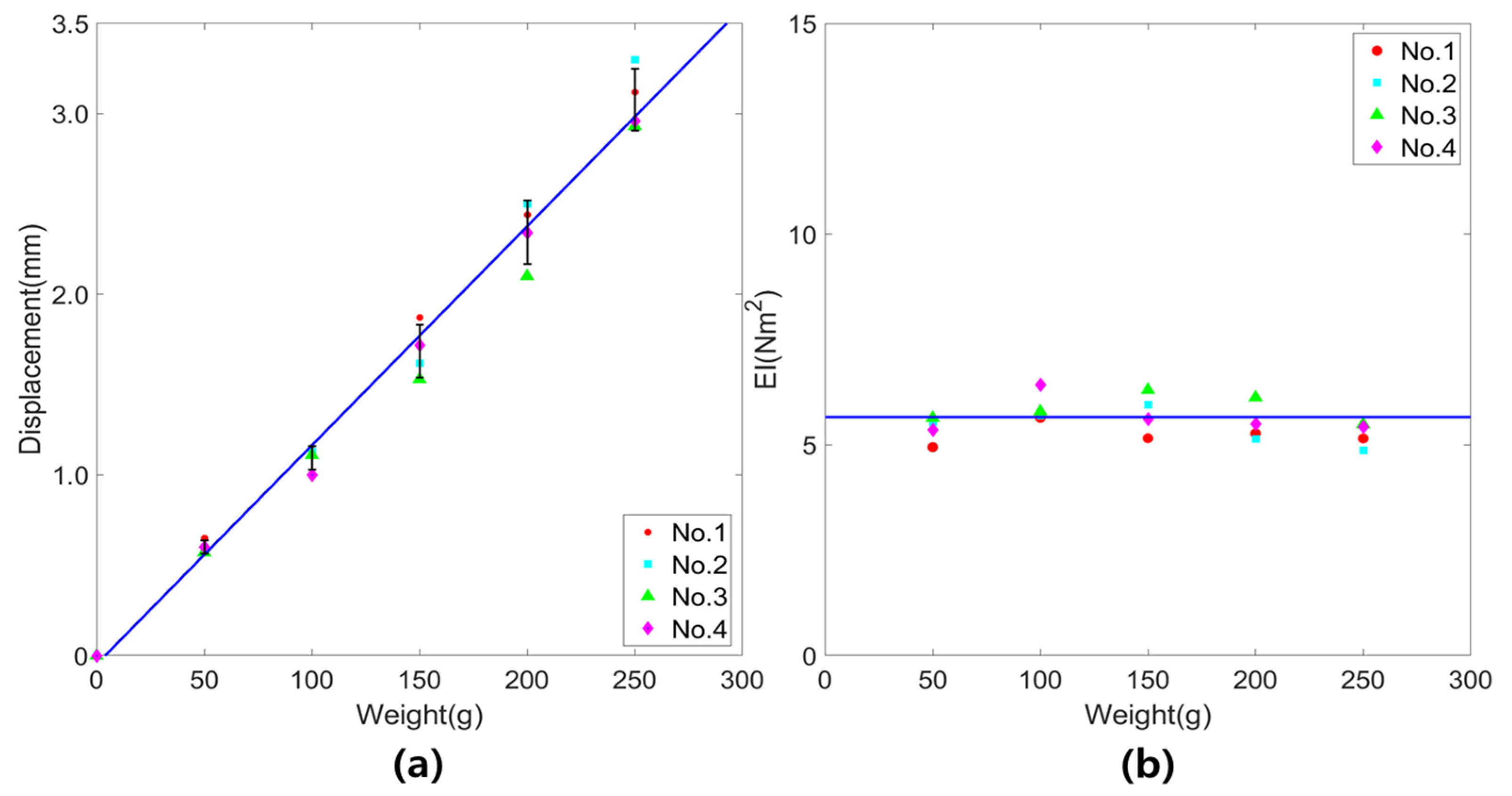 Aerospace 08 00208 g008 550