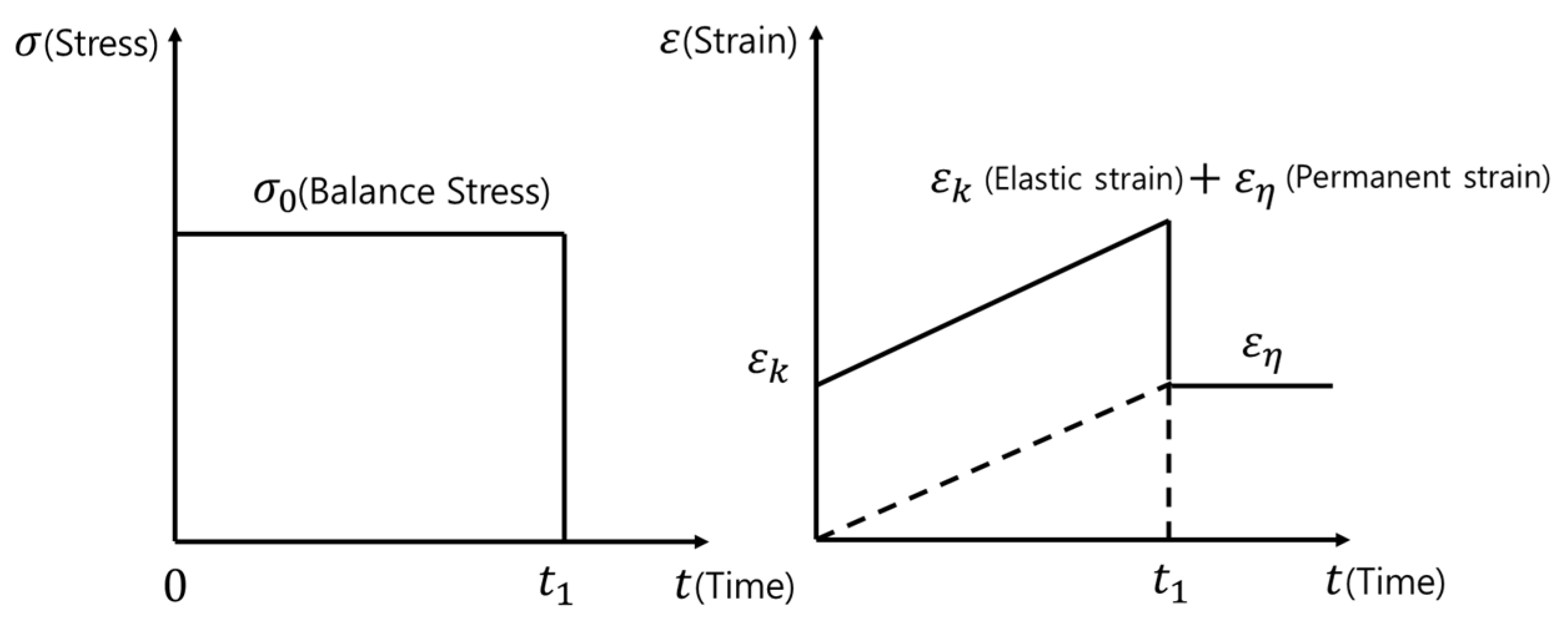 Aerospace 08 00208 g011 550