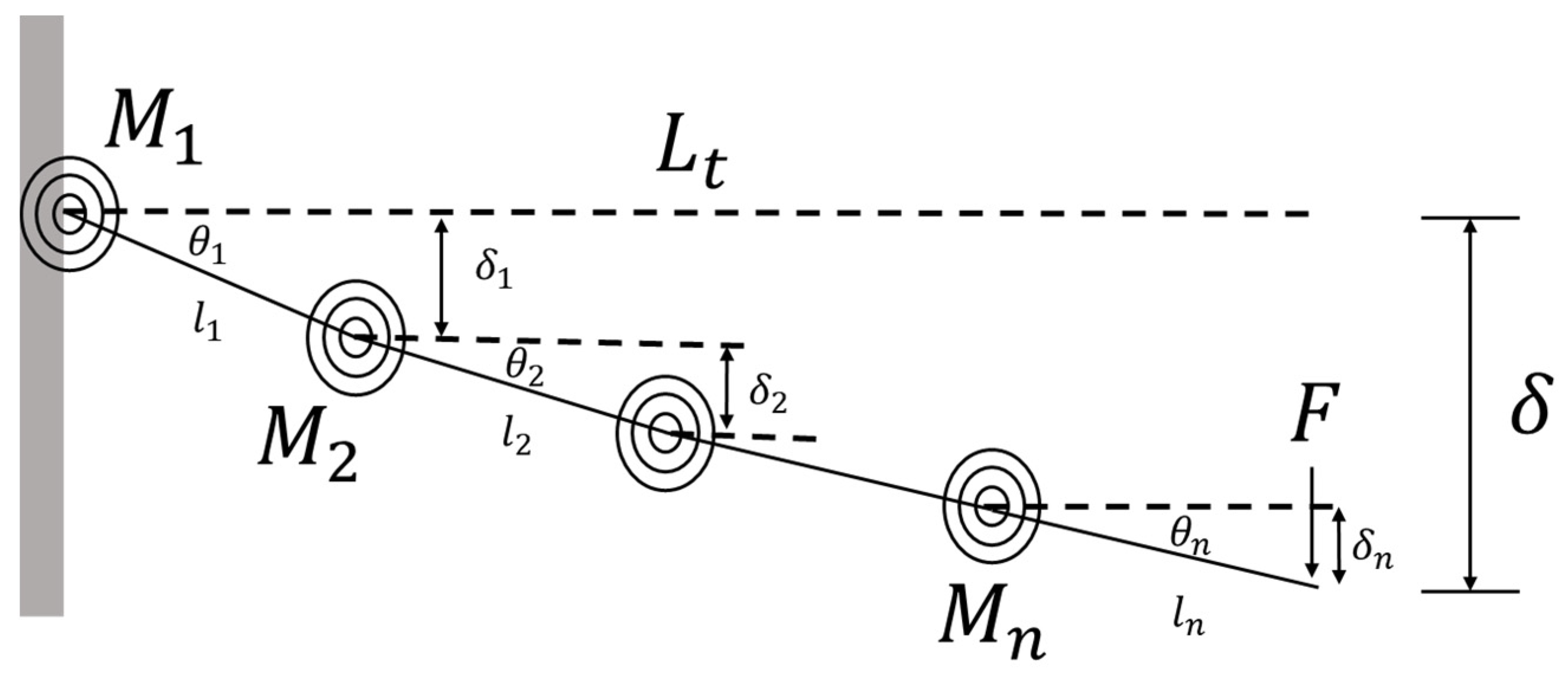Aerospace 08 00208 g012 550