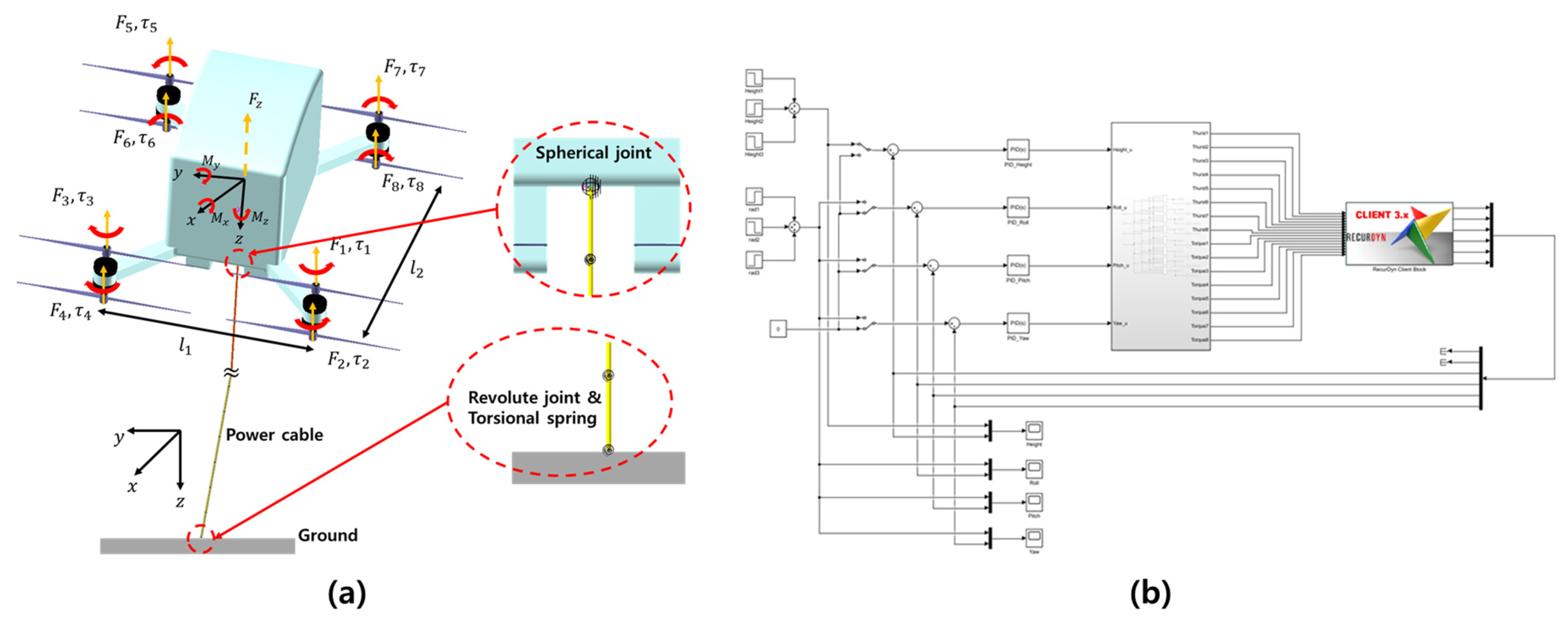 Aerospace 08 00208 g013 550