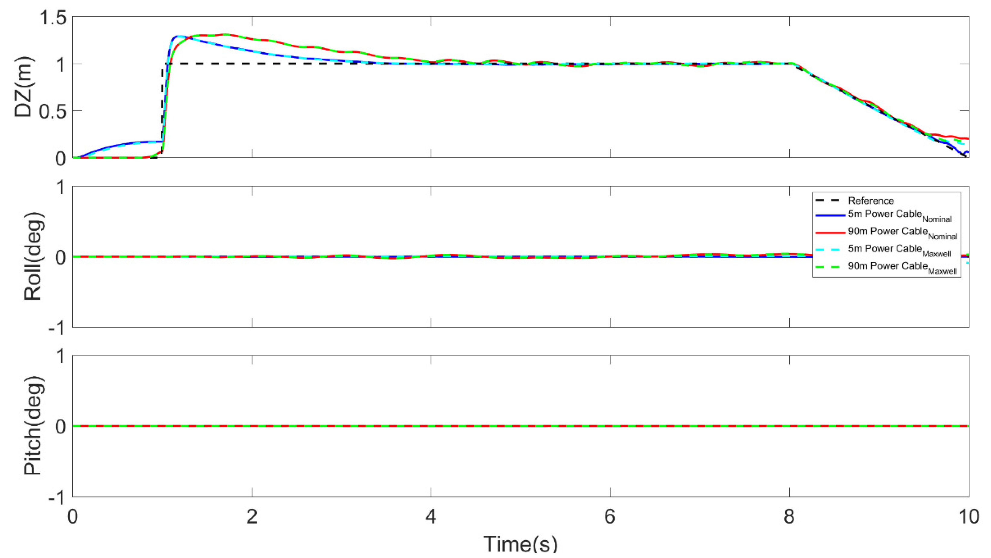 Aerospace 08 00208 g014 550