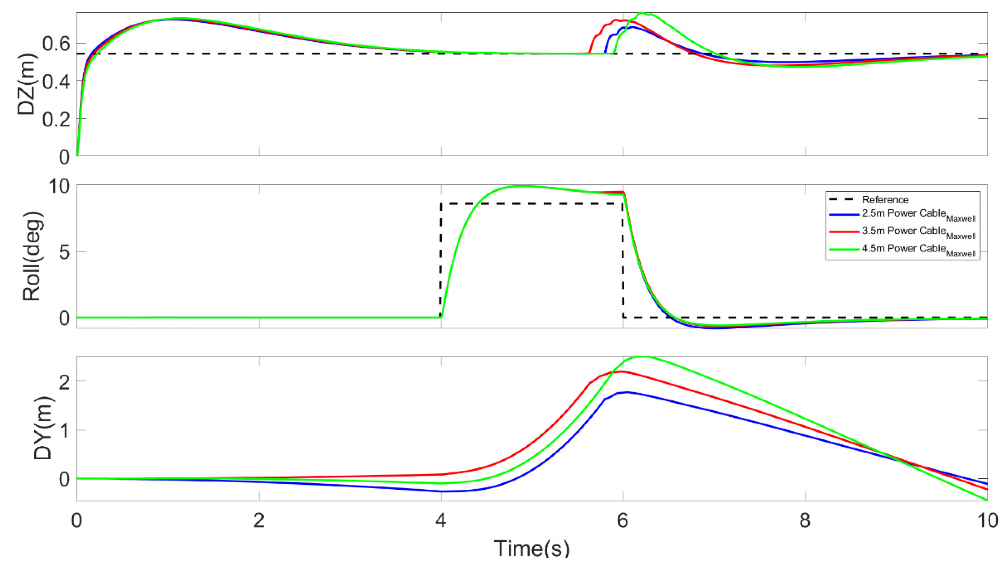 Aerospace 08 00208 g017 550