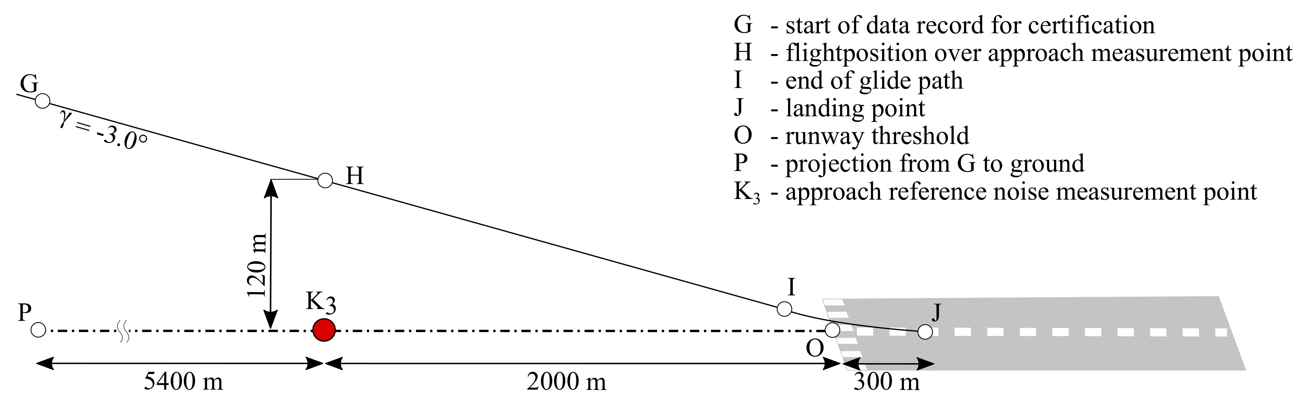Aerospace 08 00210 g002