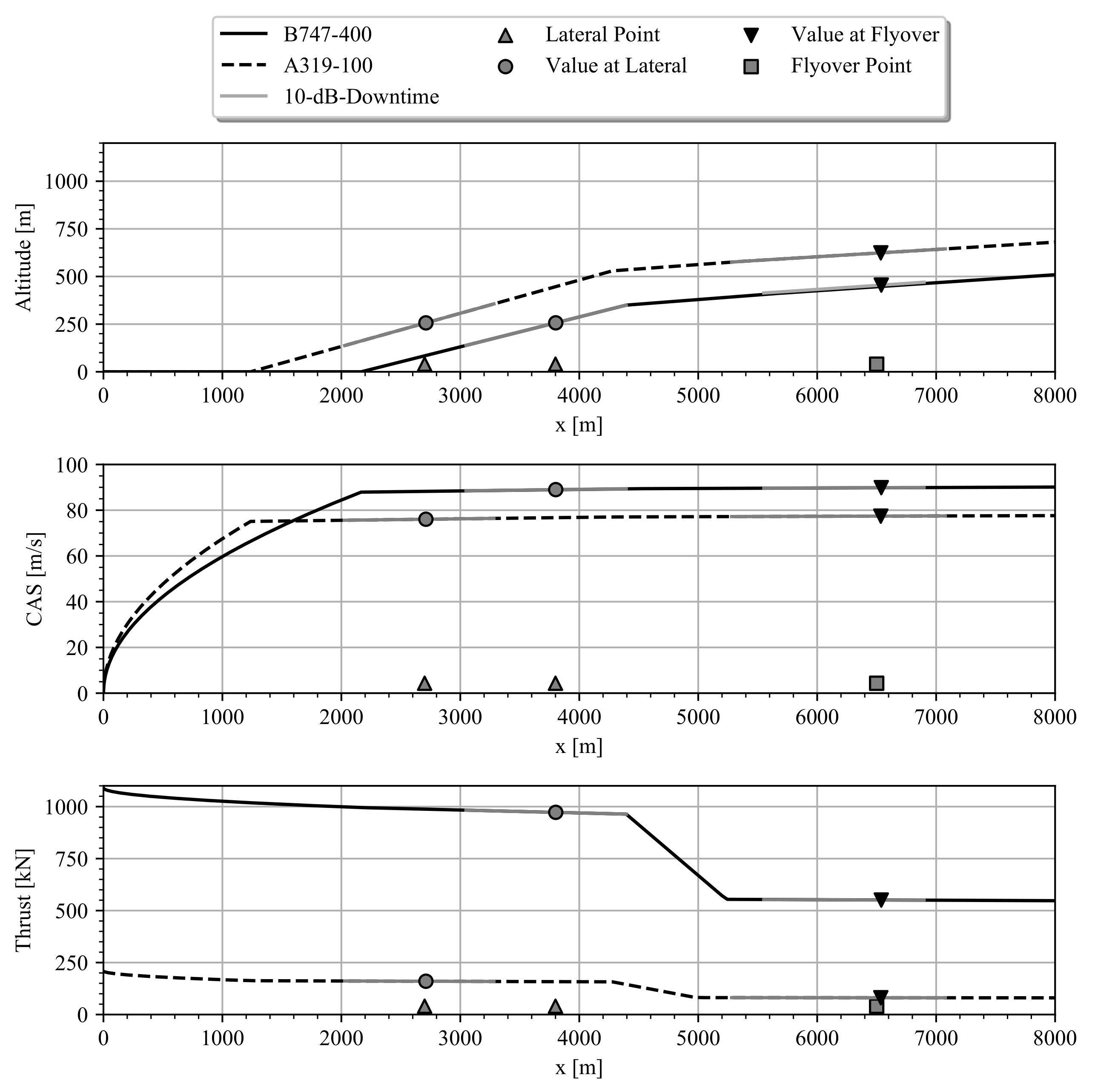 Aerospace 08 00210 g004