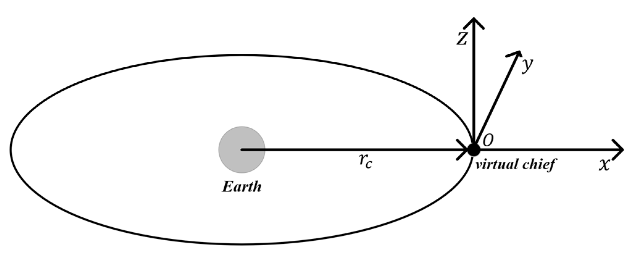 Aerospace 08 00211 g001