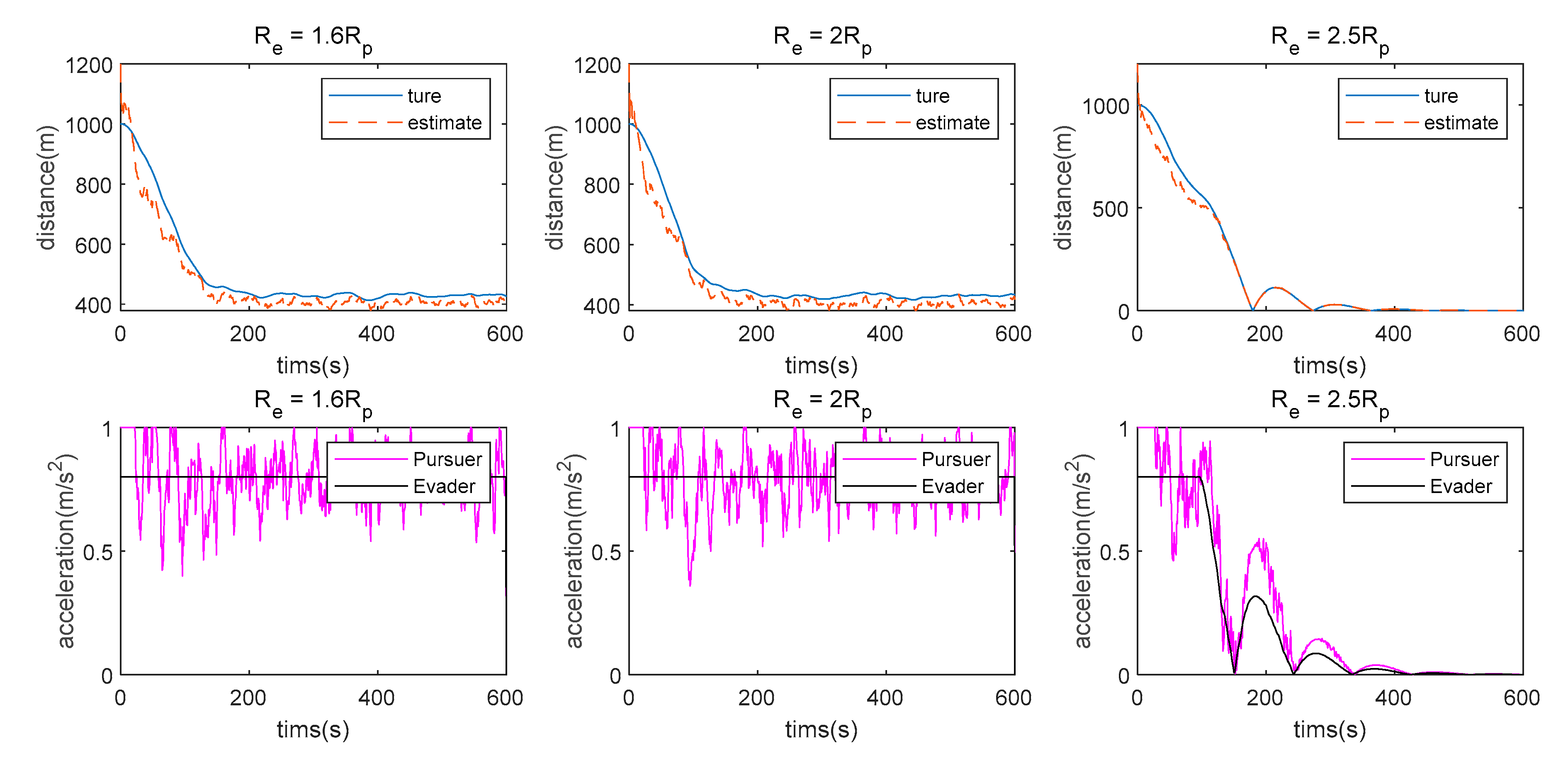 Aerospace 08 00211 g010