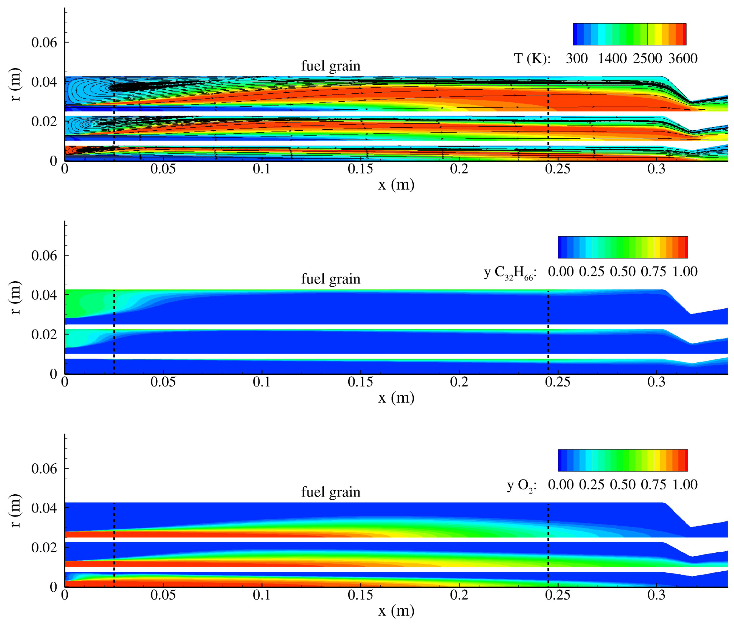 Aerospace 08 00213 g003