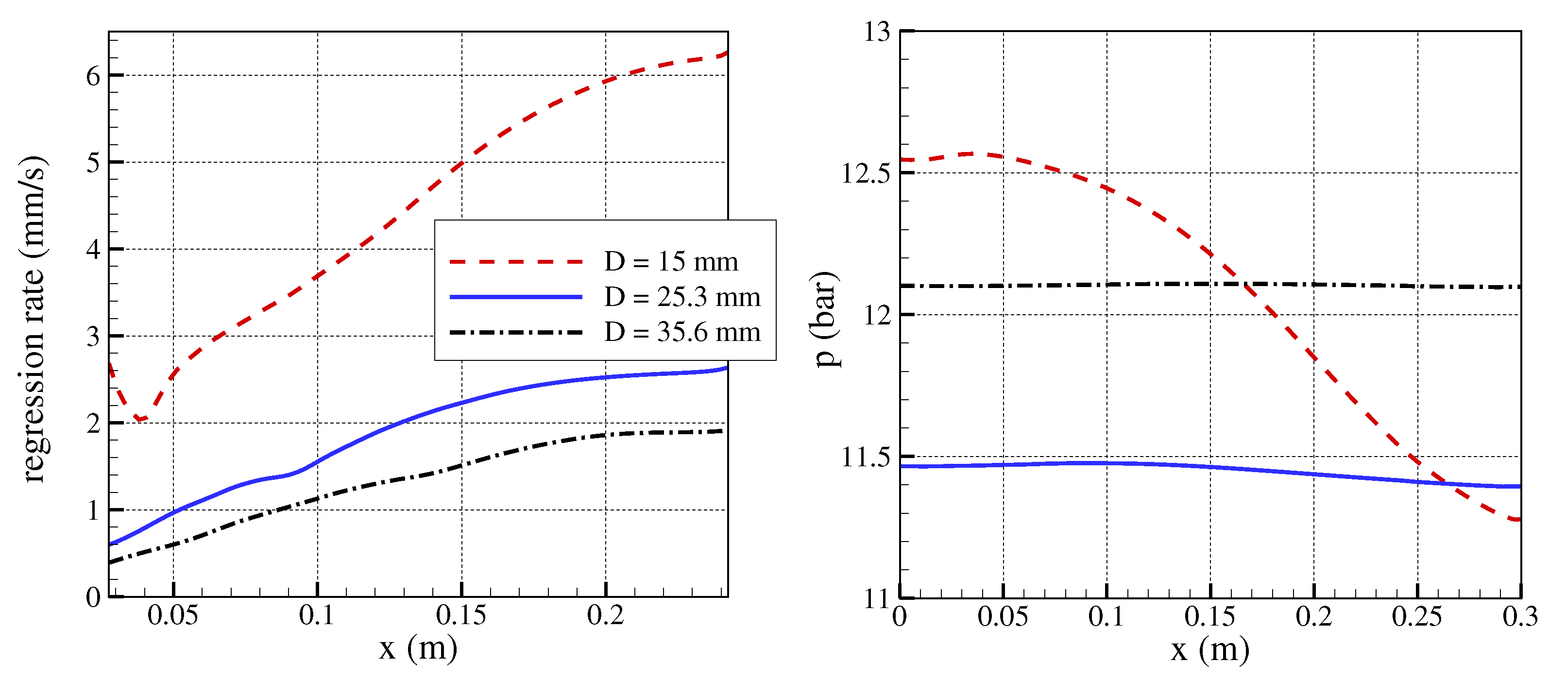 Aerospace 08 00213 g005