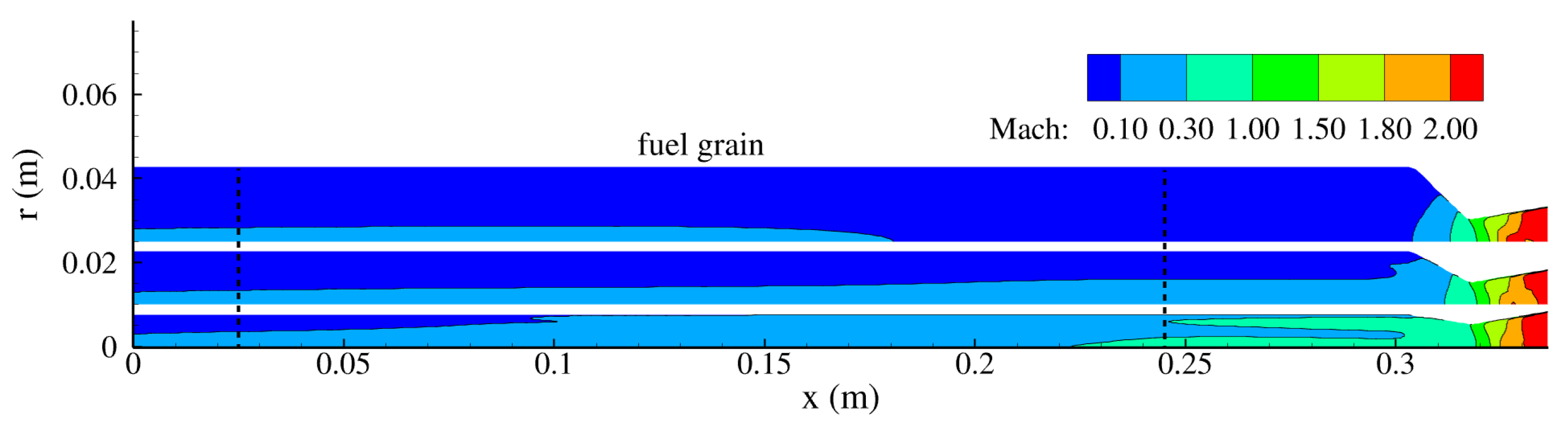 Aerospace 08 00213 g006