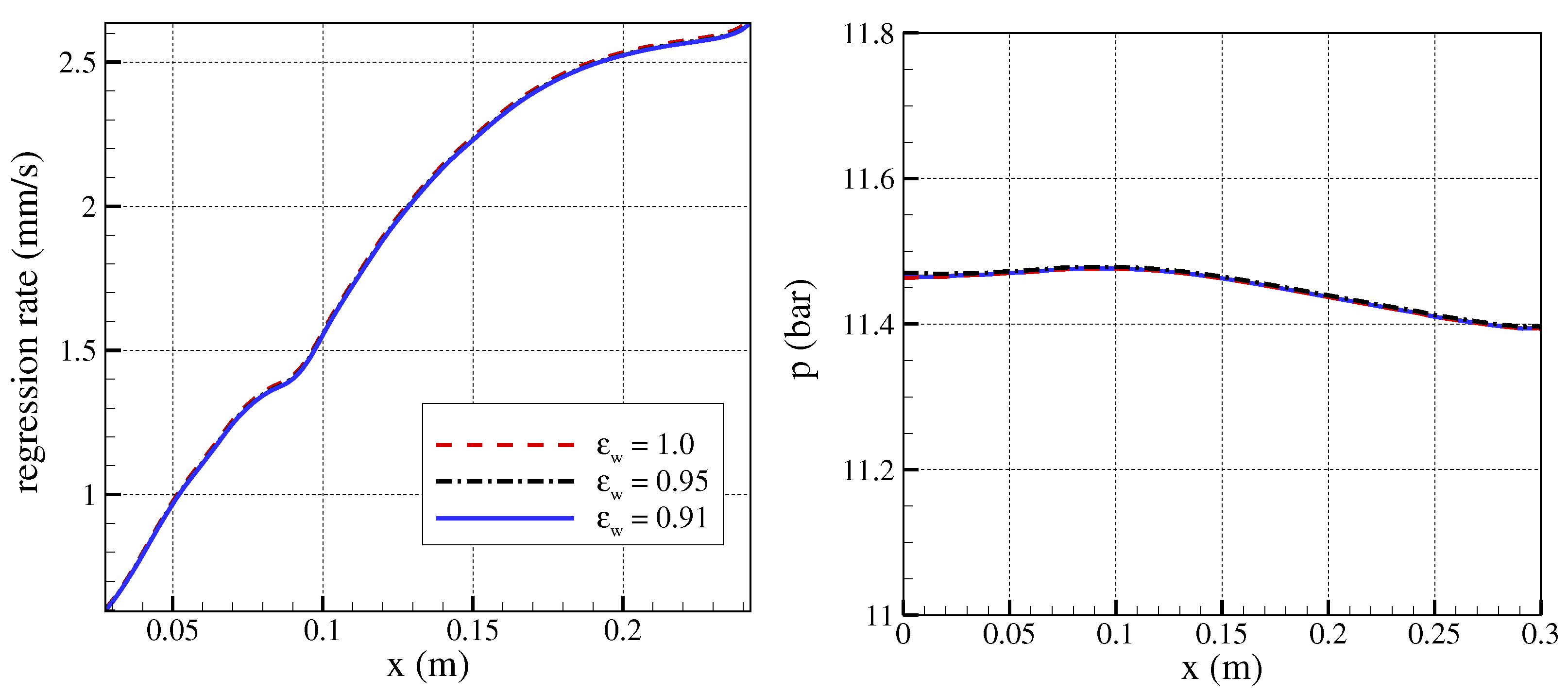 Aerospace 08 00213 g008