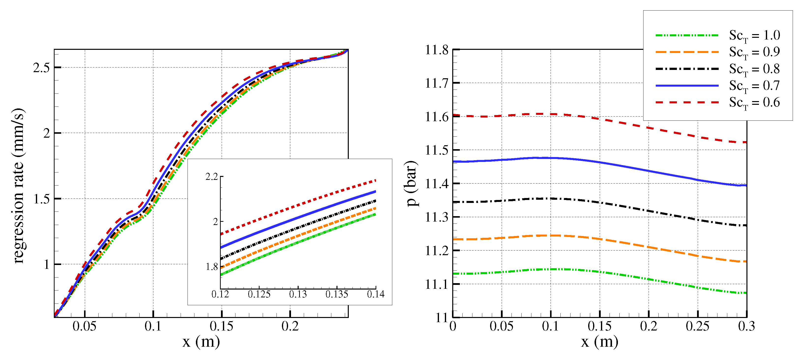 Aerospace 08 00213 g009