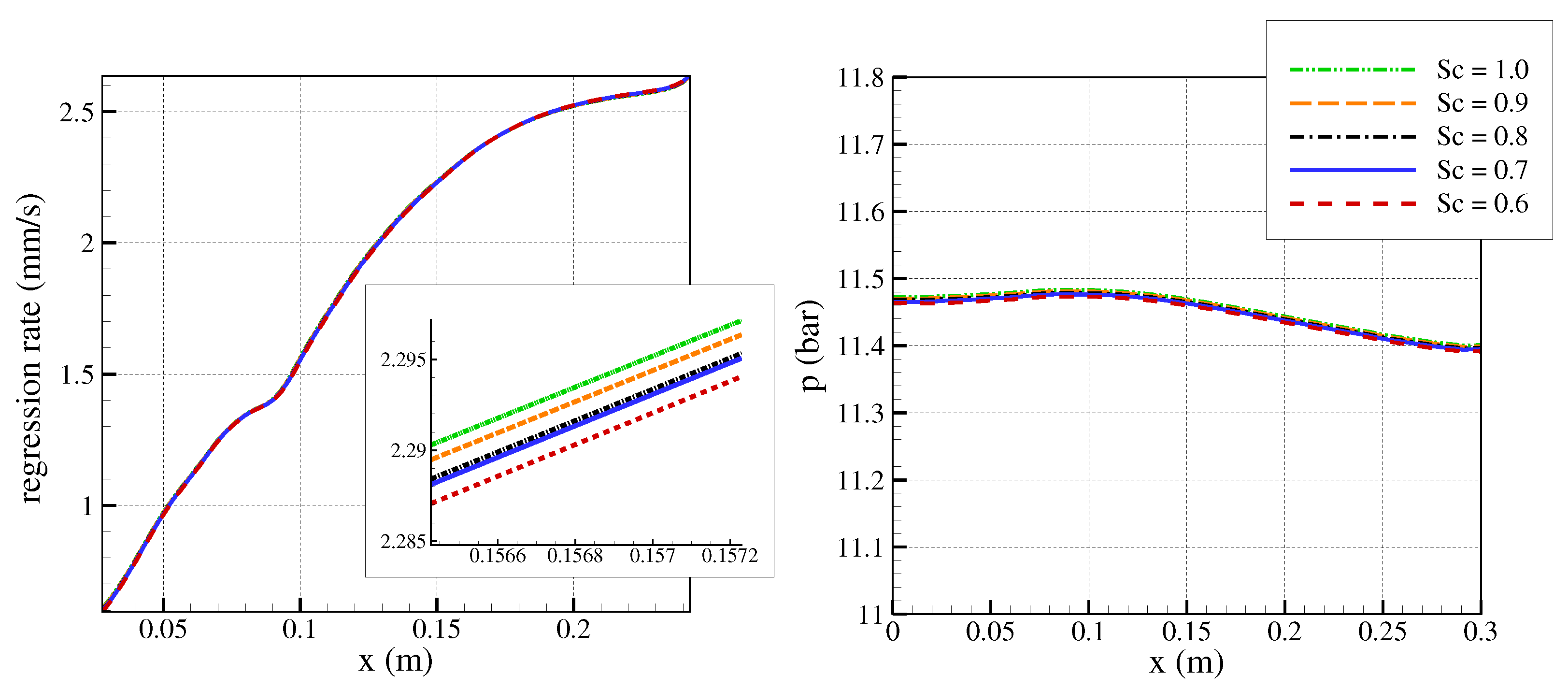Aerospace 08 00213 g010