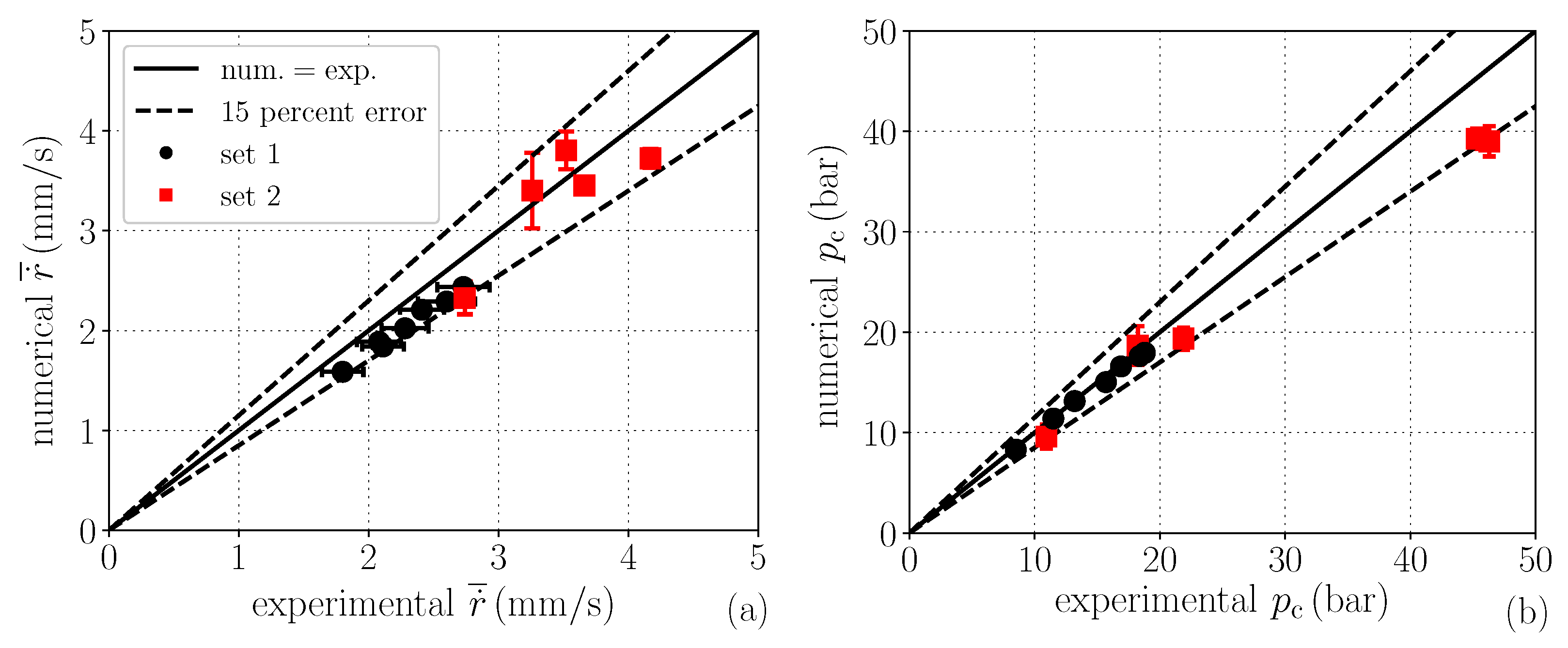 Aerospace 08 00213 g012