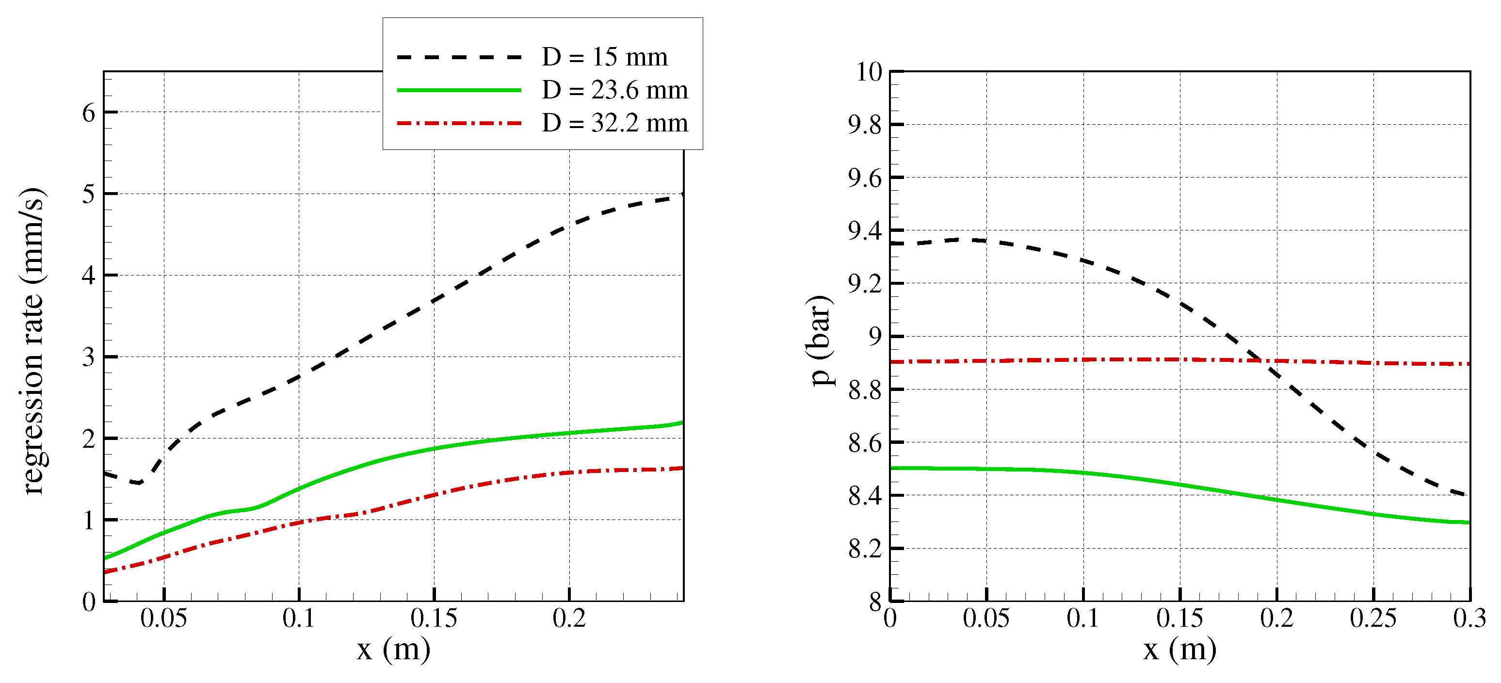 Aerospace 08 00213 g013