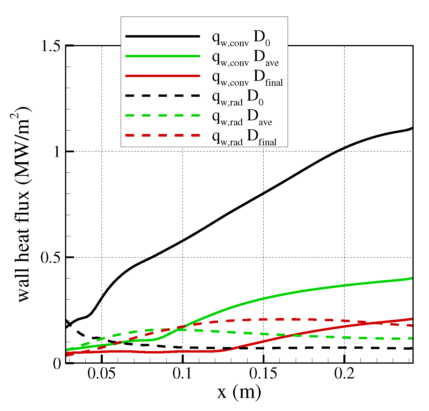 Aerospace 08 00213 g014