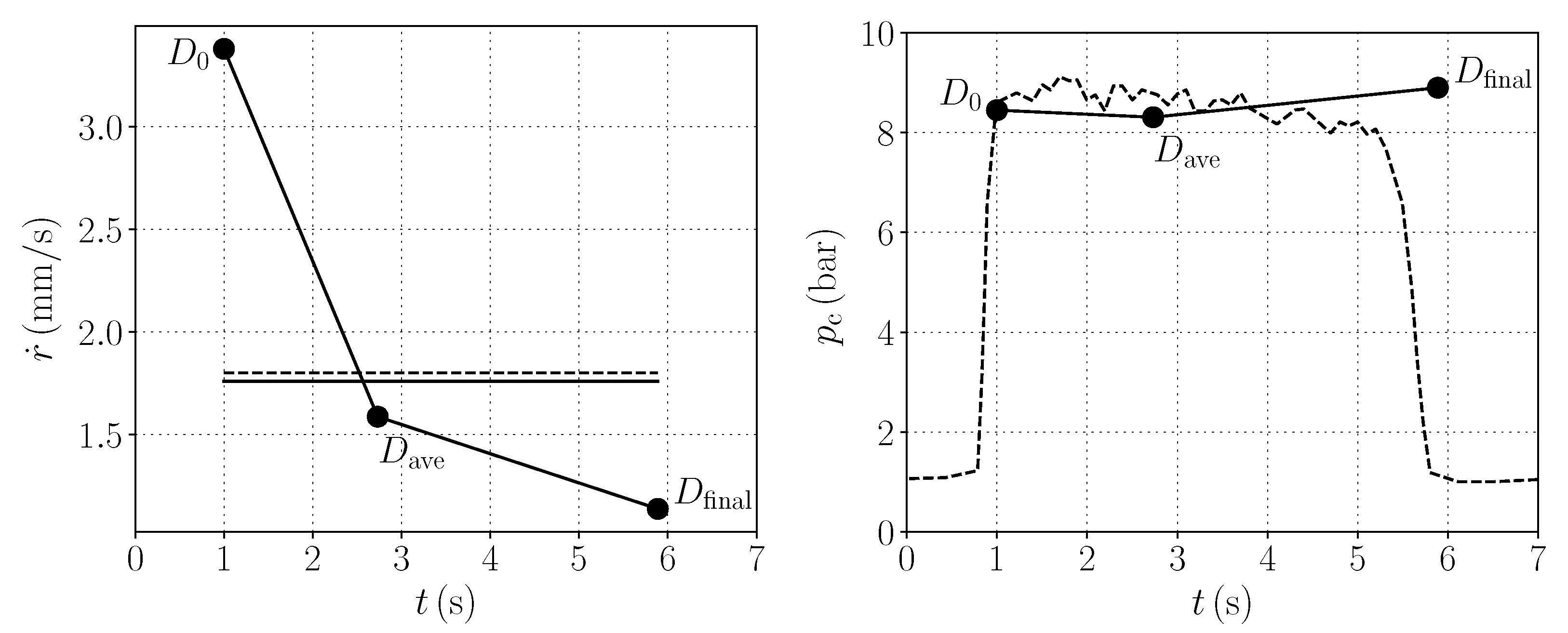 Aerospace 08 00213 g015