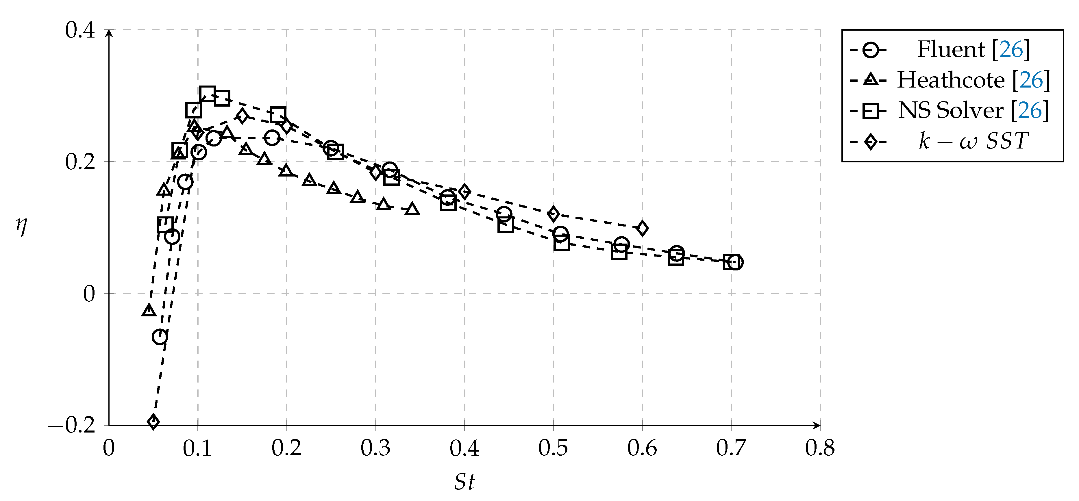 Aerospace 08 00216 g004