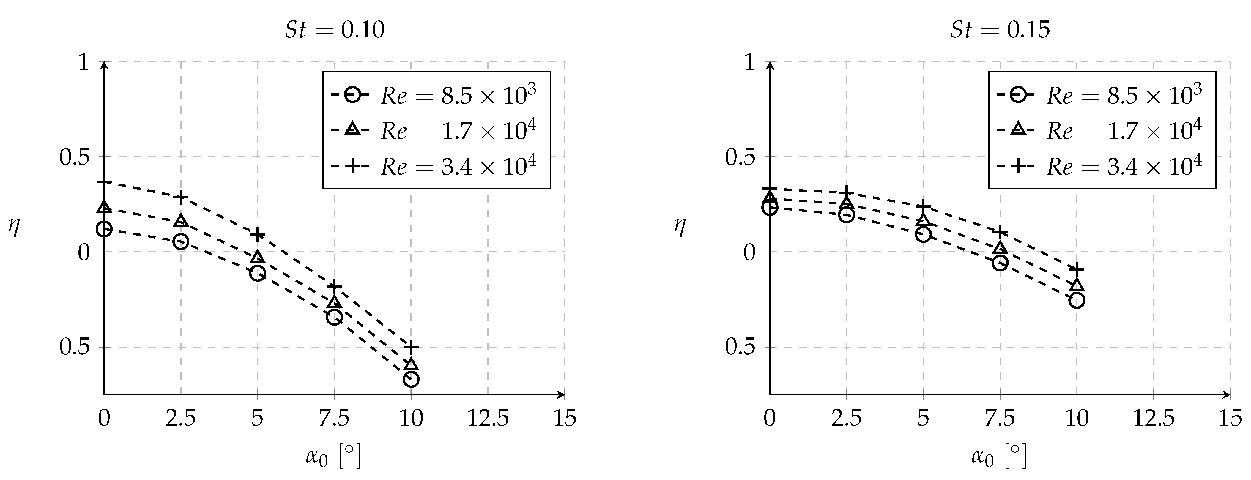 Aerospace 08 00216 g008