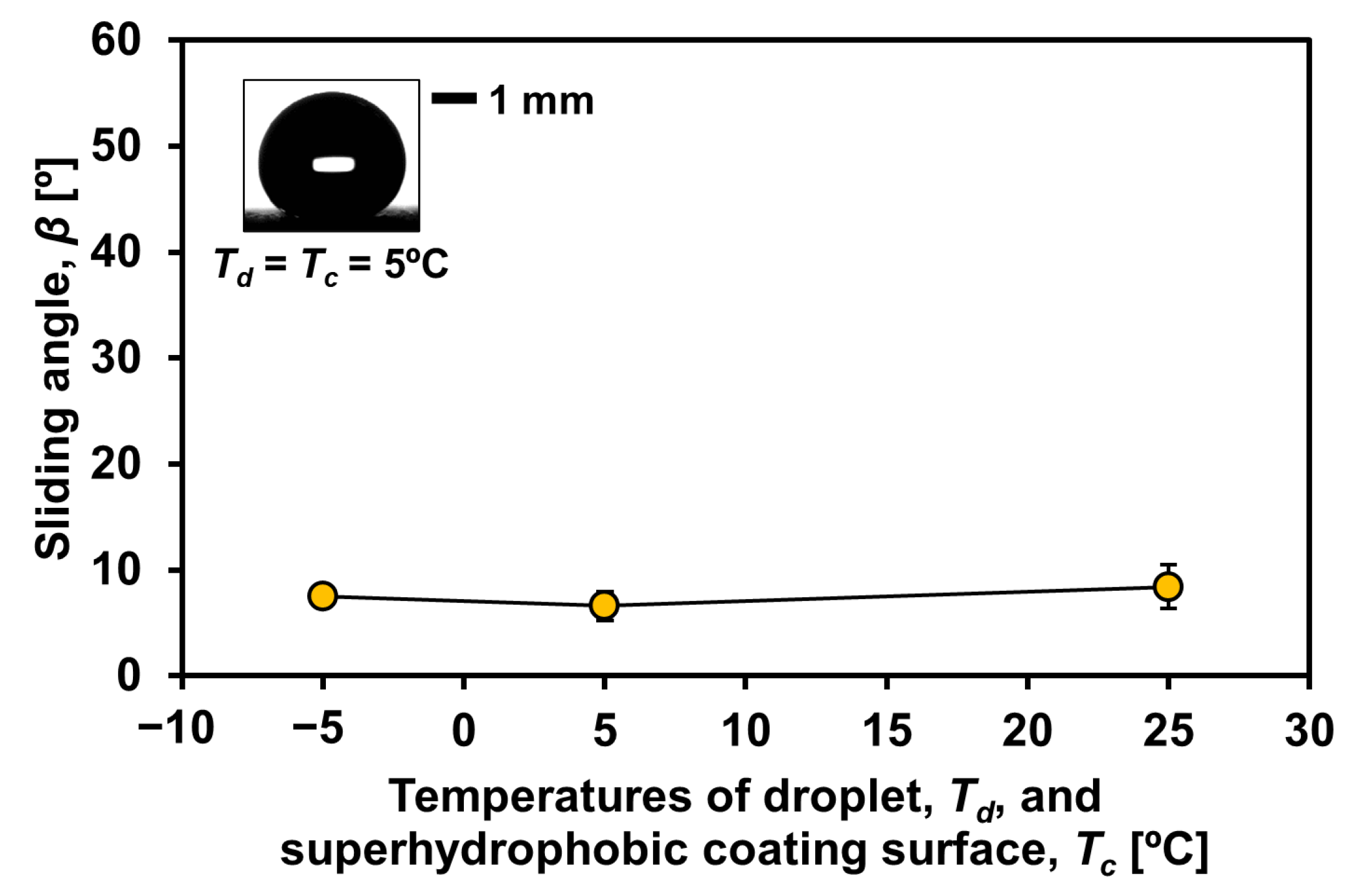 Aerospace 08 00219 g003
