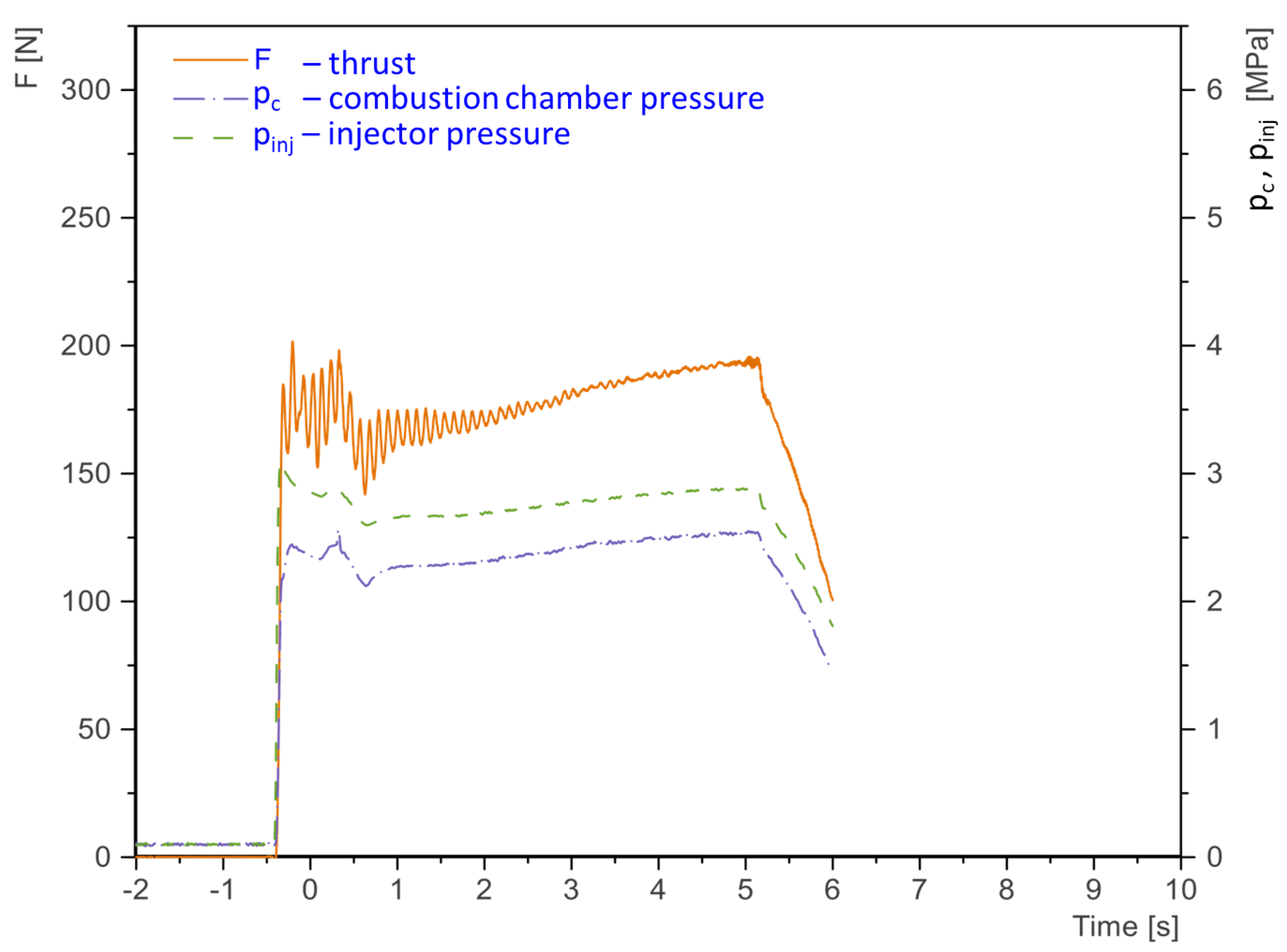 Aerospace 08 00220 g016