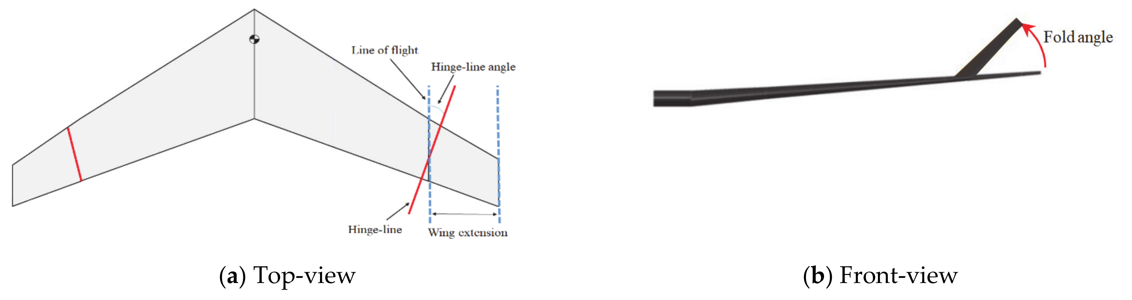 Aerospace 08 00221 g001