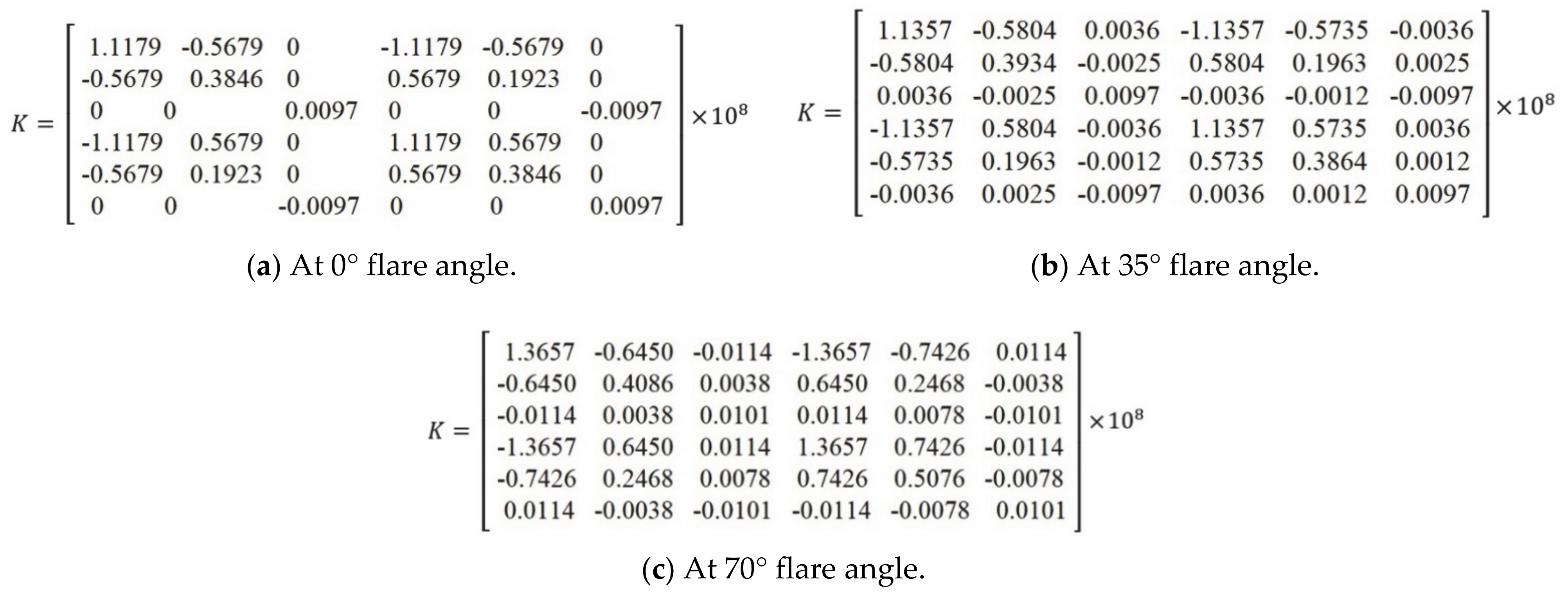 Aerospace 08 00221 g005