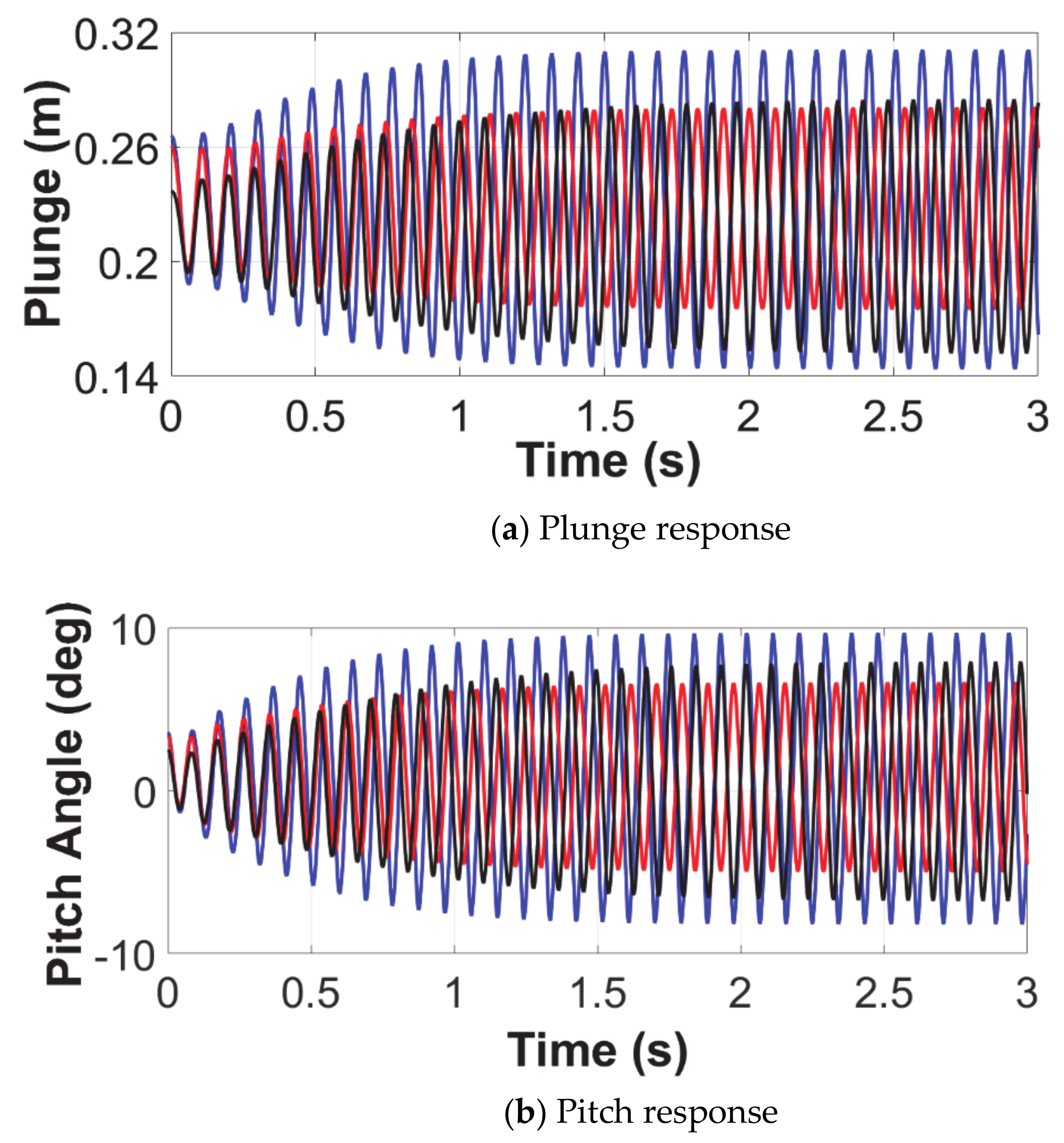 Aerospace 08 00221 g016a