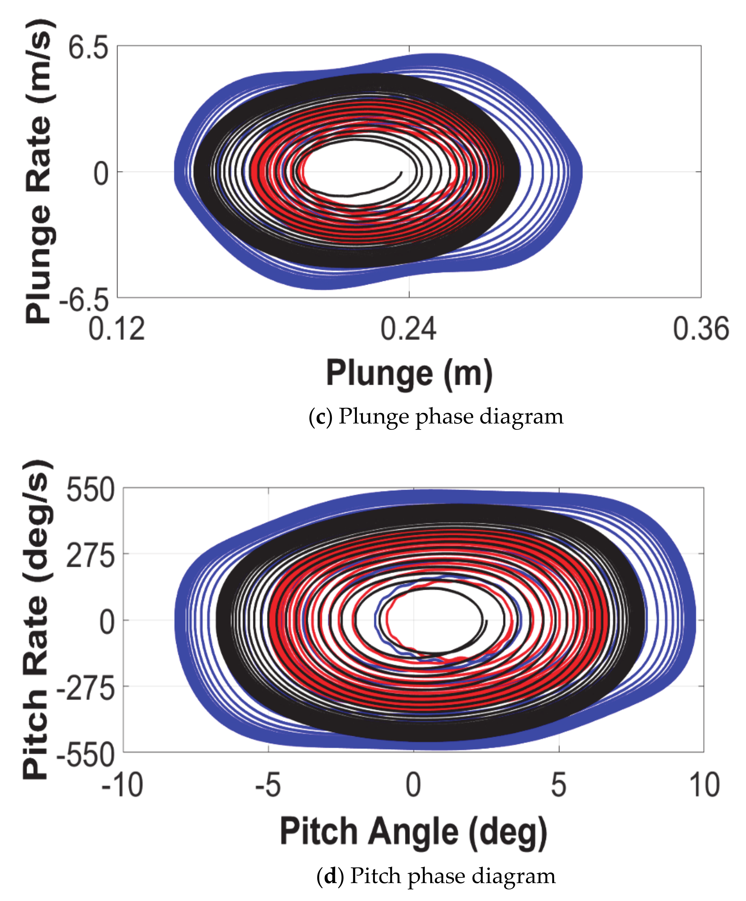 Aerospace 08 00221 g016b