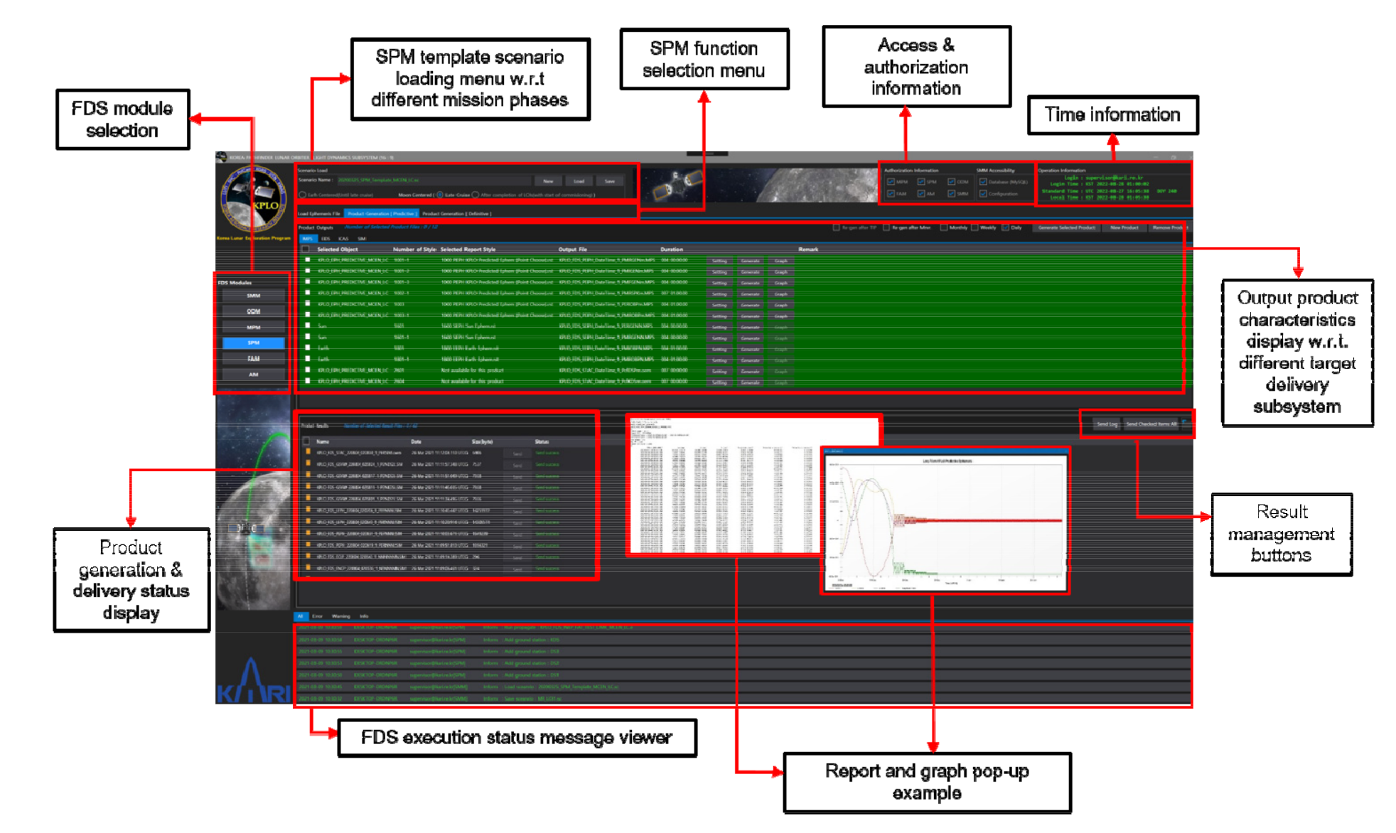 Can You Change Your Skin Color In Gta 5