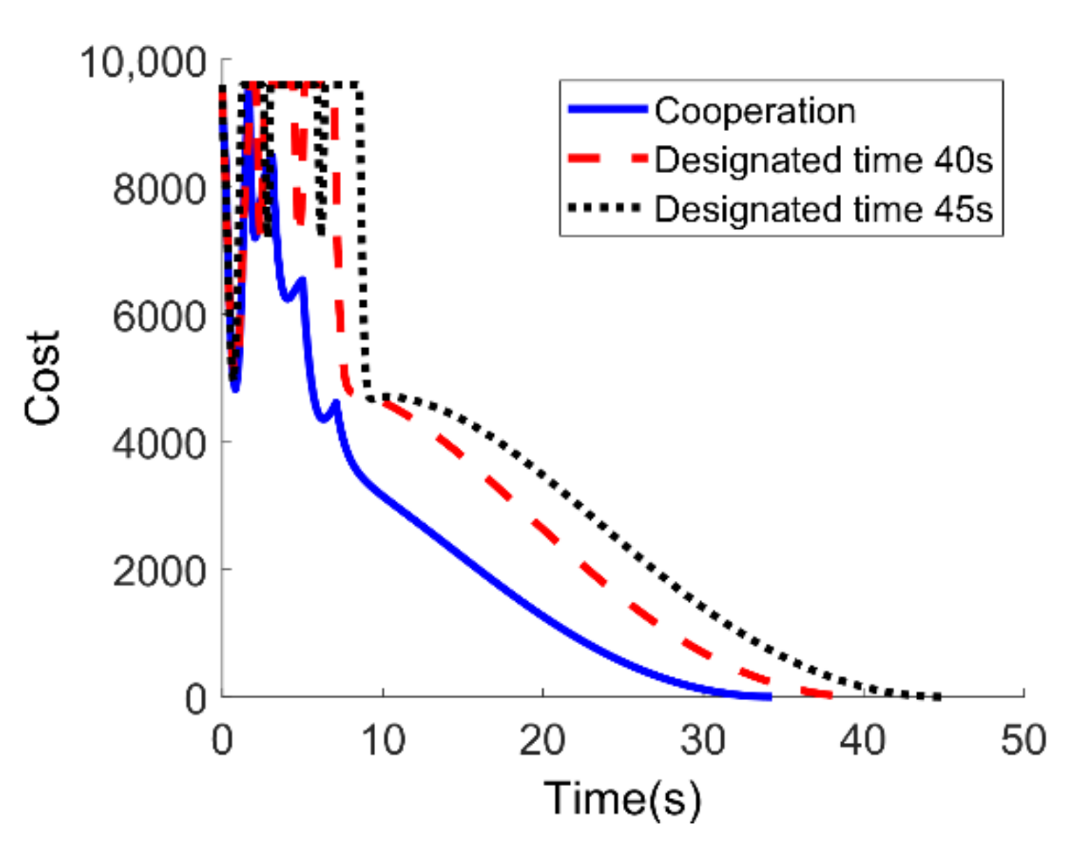 Aerospace 08 00231 g009
