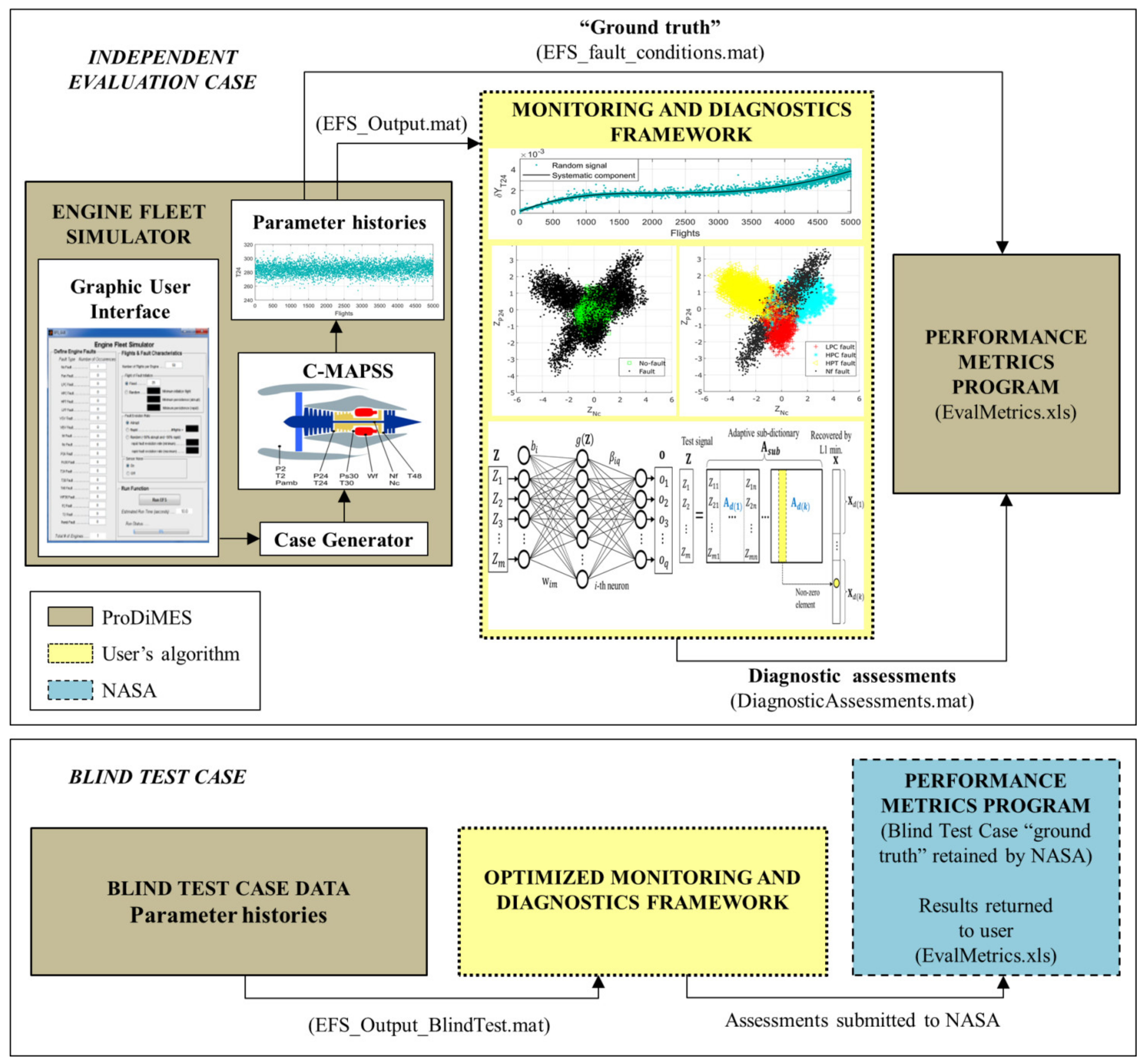 Aerospace 08 00232 g001 550
