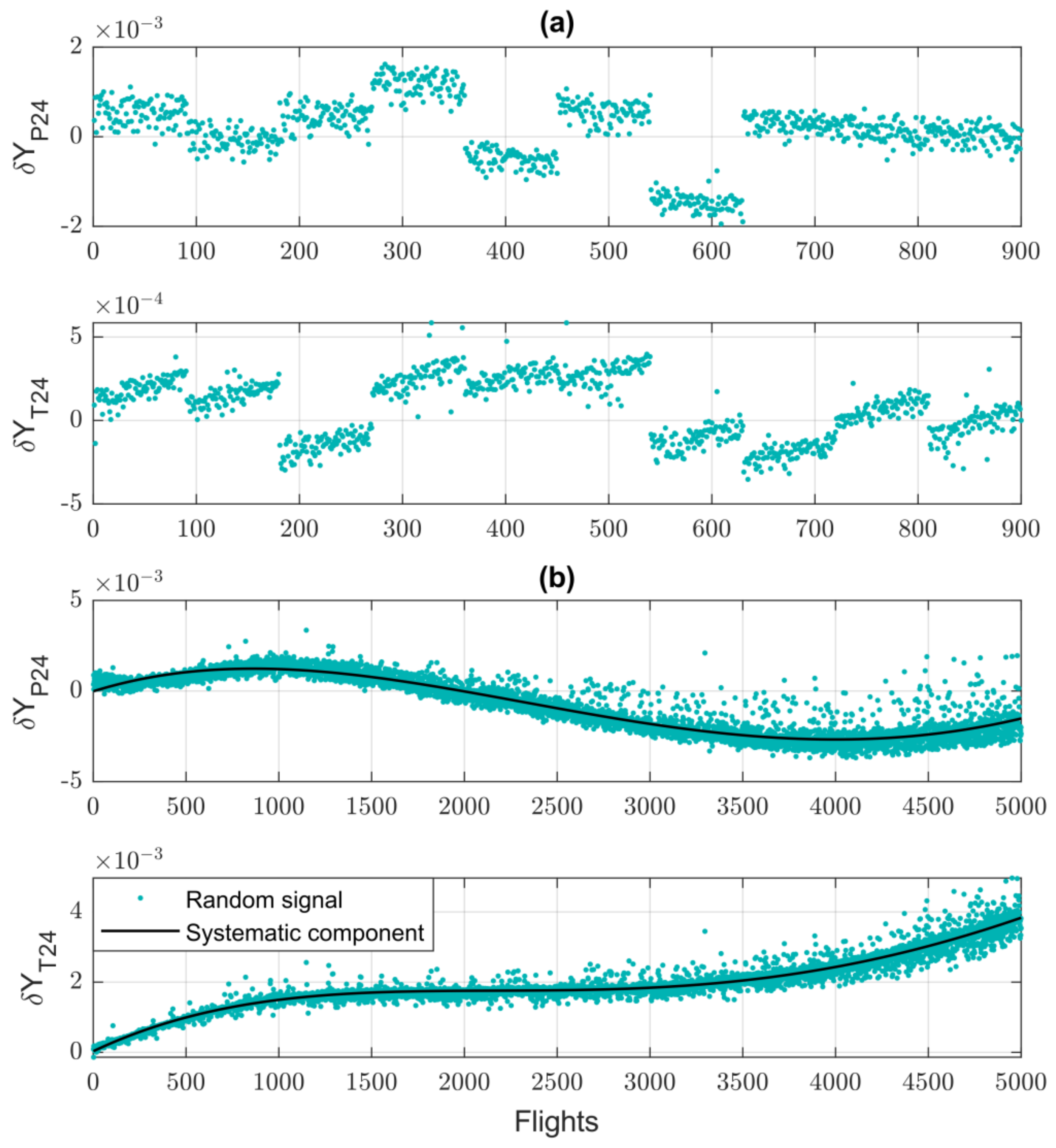 Aerospace 08 00232 g002 550