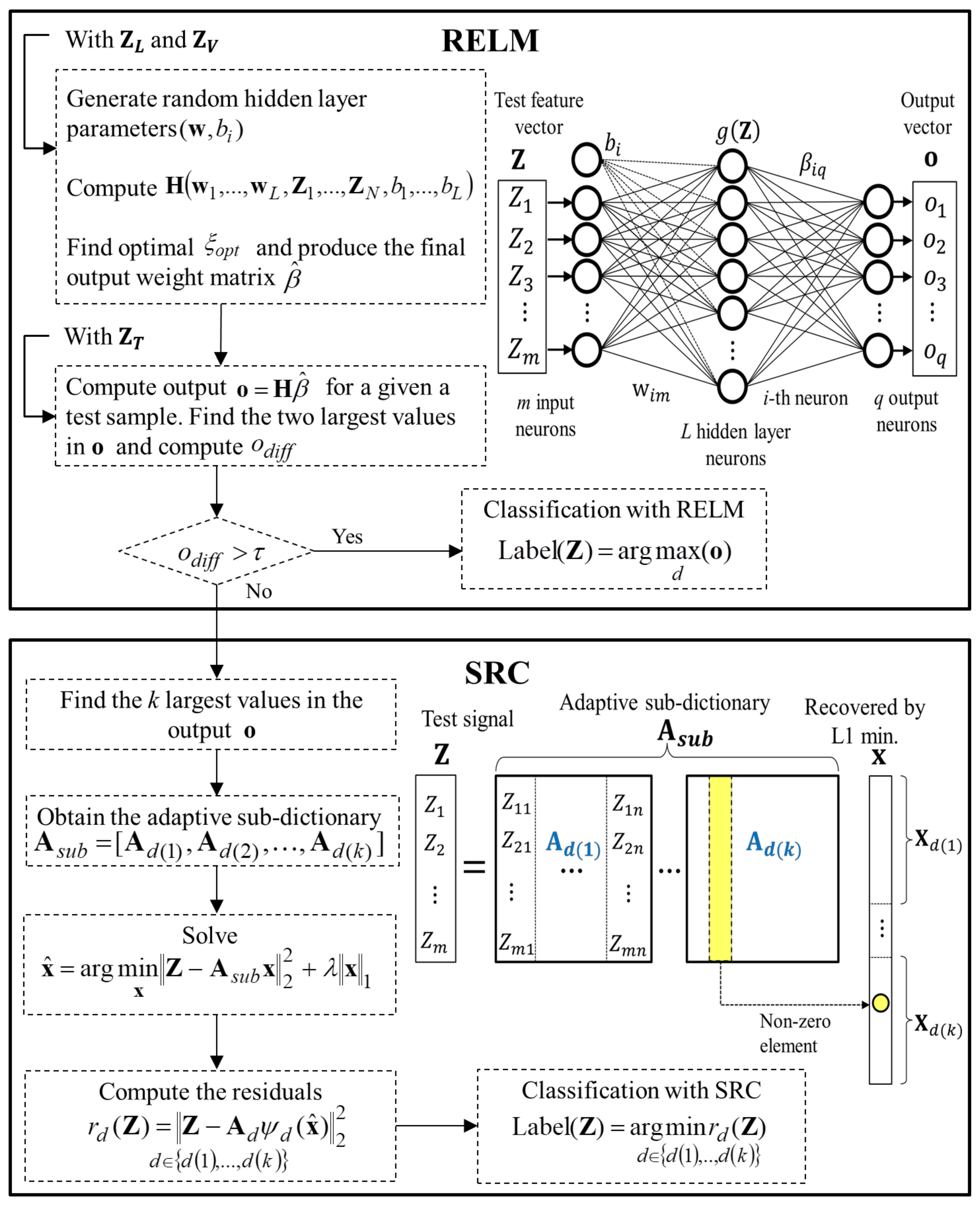 Aerospace 08 00232 g004 550