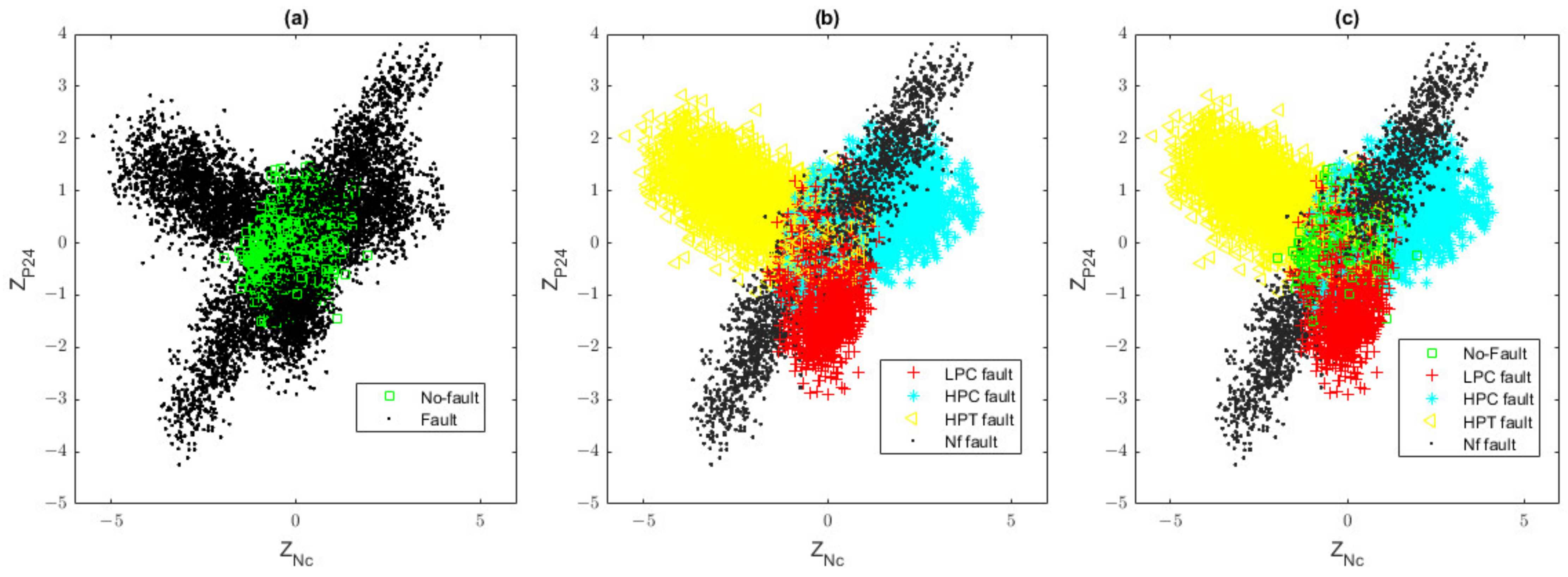 Aerospace 08 00232 g005 550