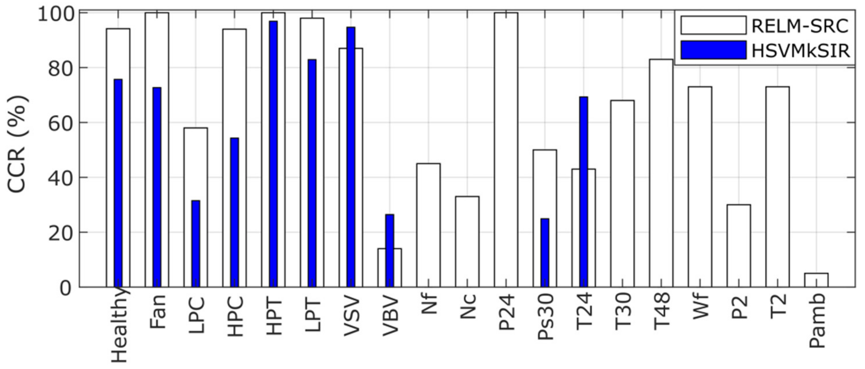 Aerospace 08 00232 g006 550
