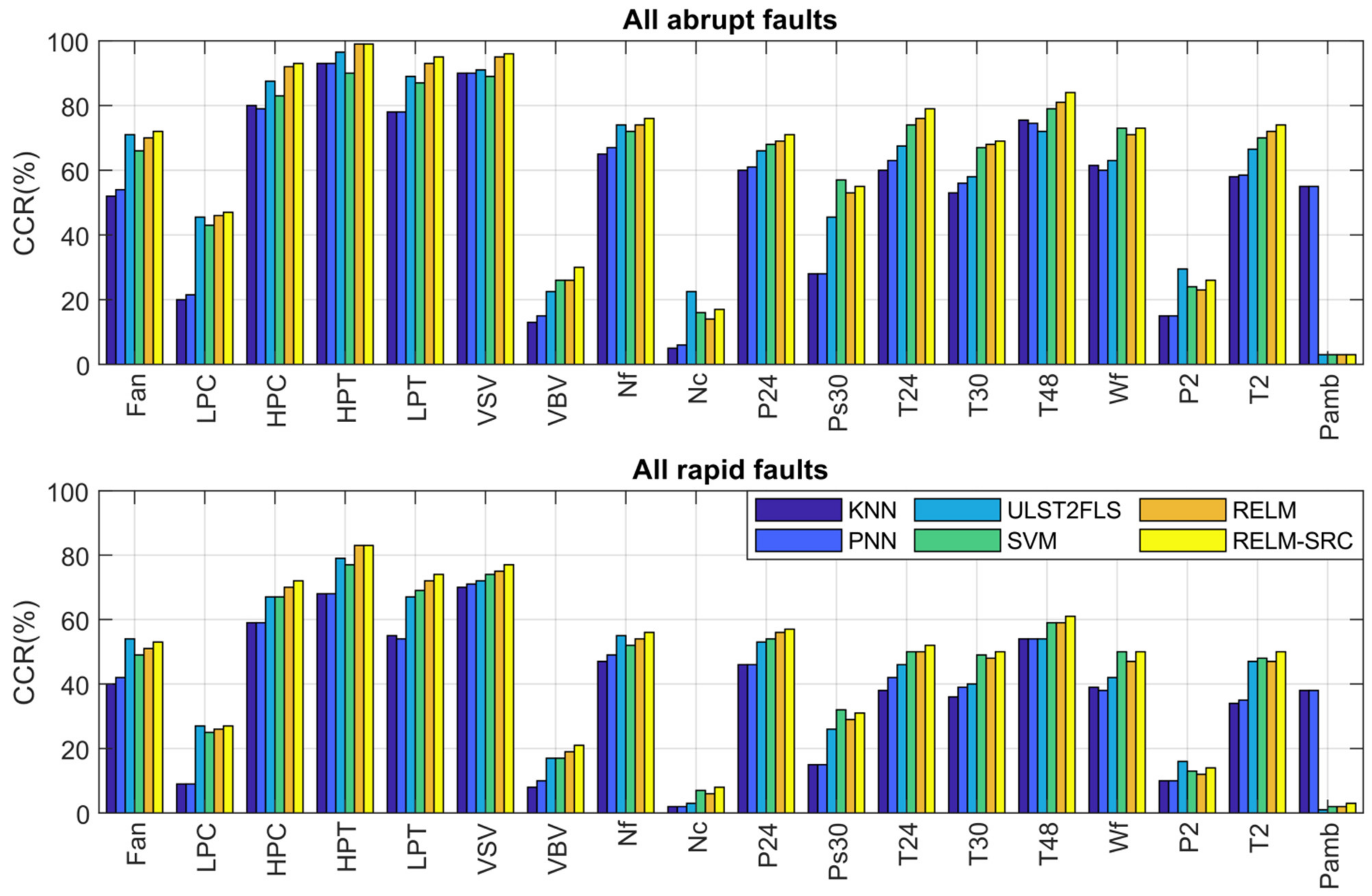 Aerospace 08 00232 g008 550