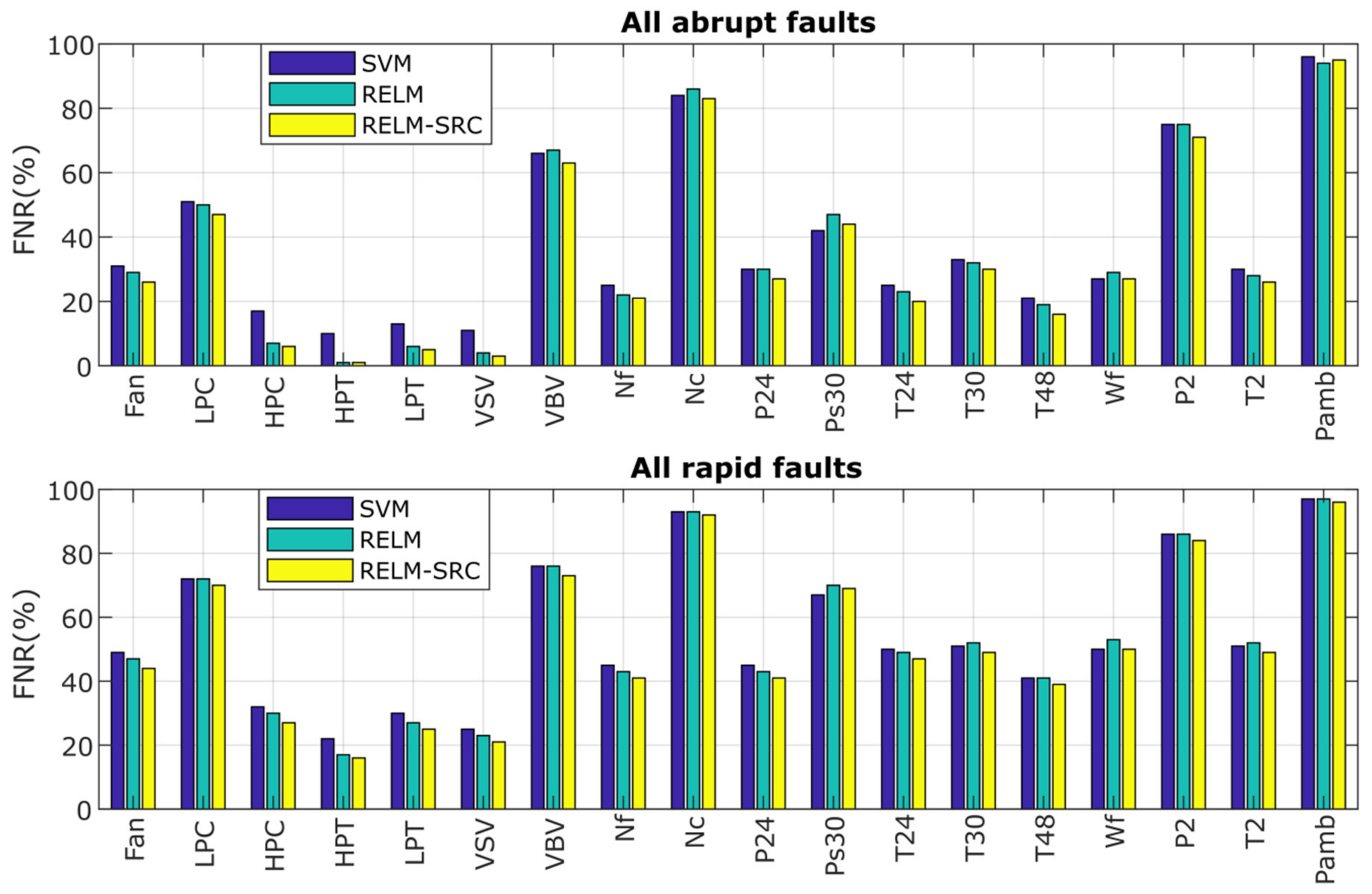Aerospace 08 00232 g009 550