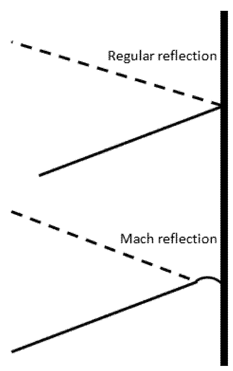 Aerospace 08 00233 g003 550