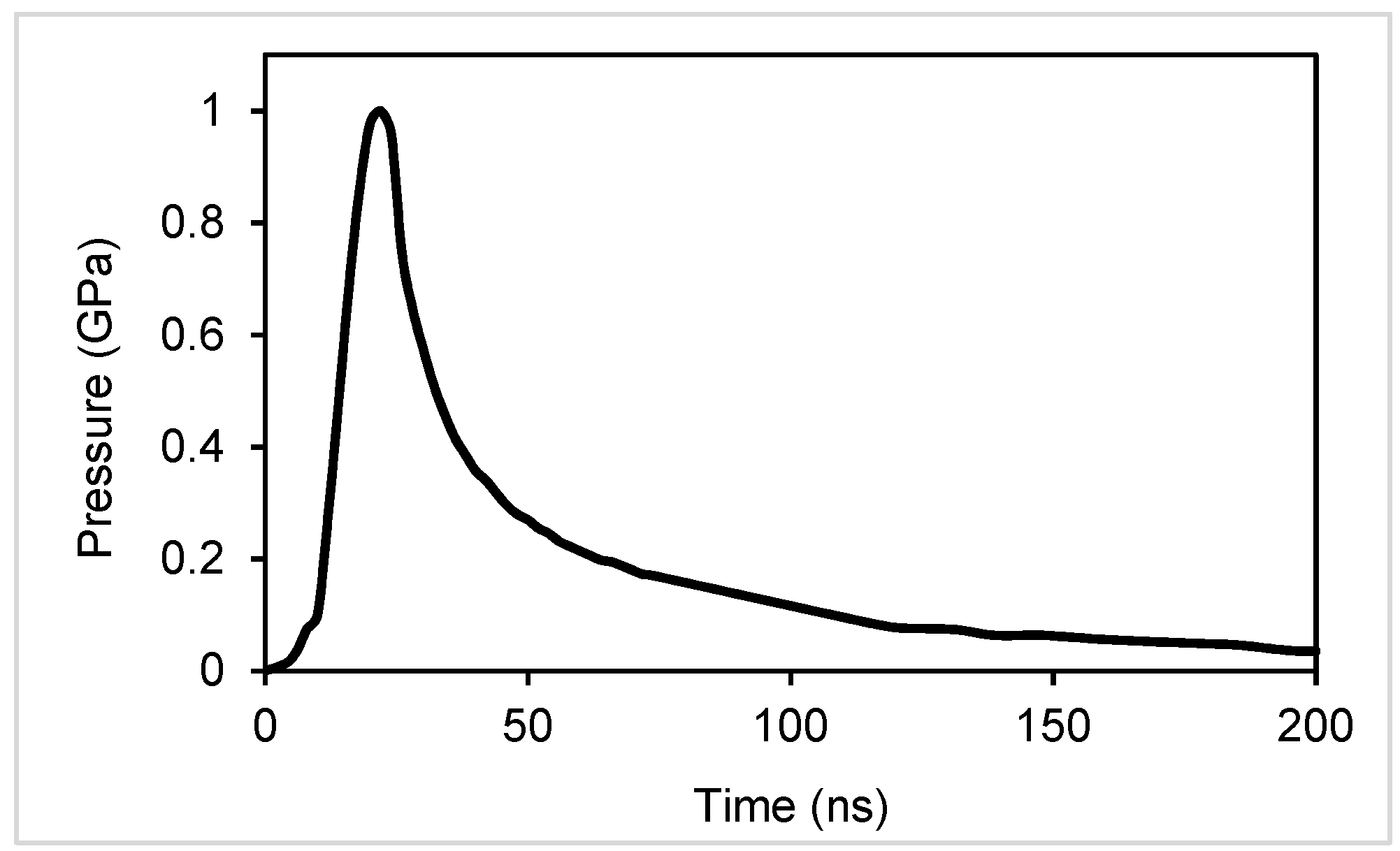 Aerospace 08 00233 g004 550