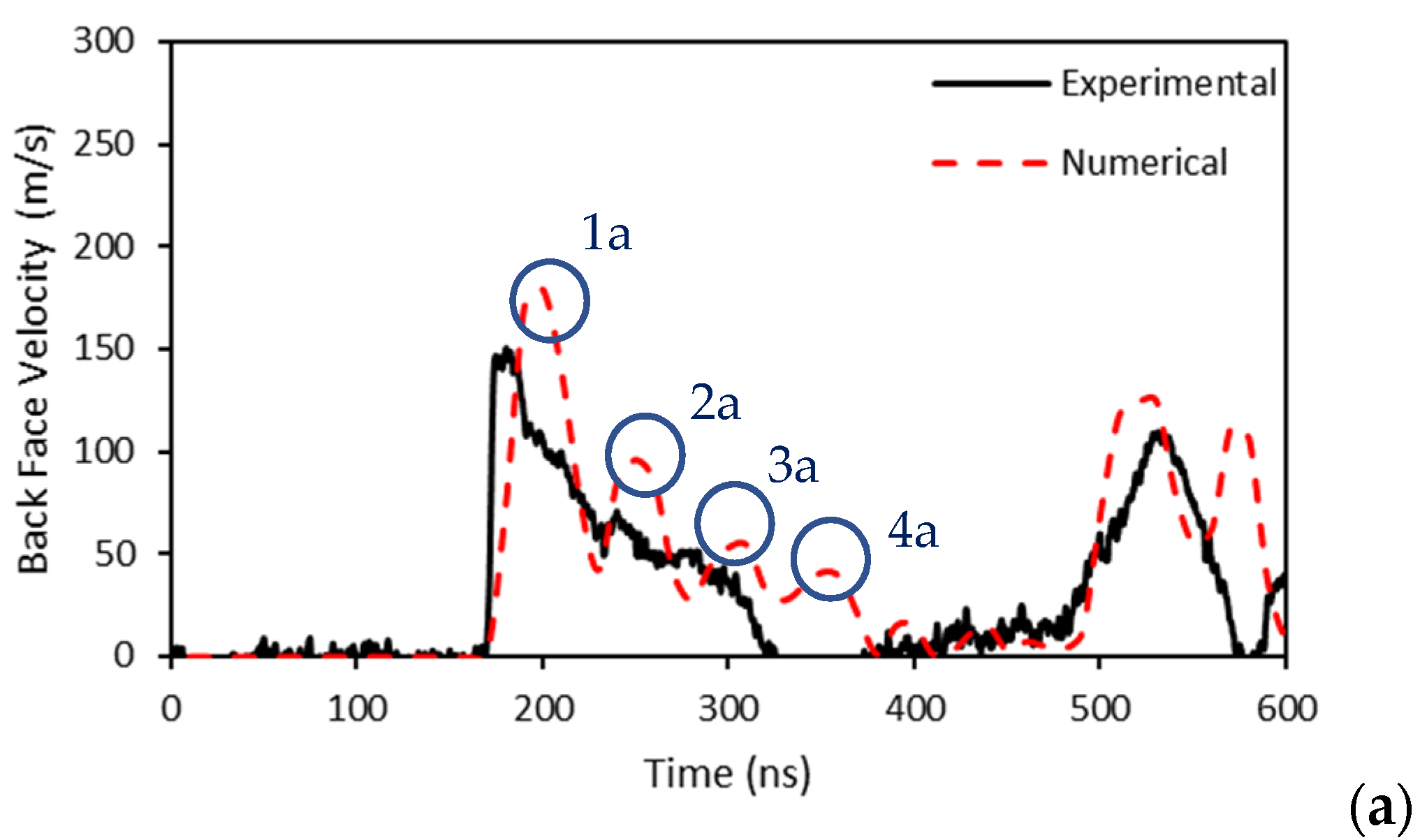 Aerospace 08 00233 g008a 550