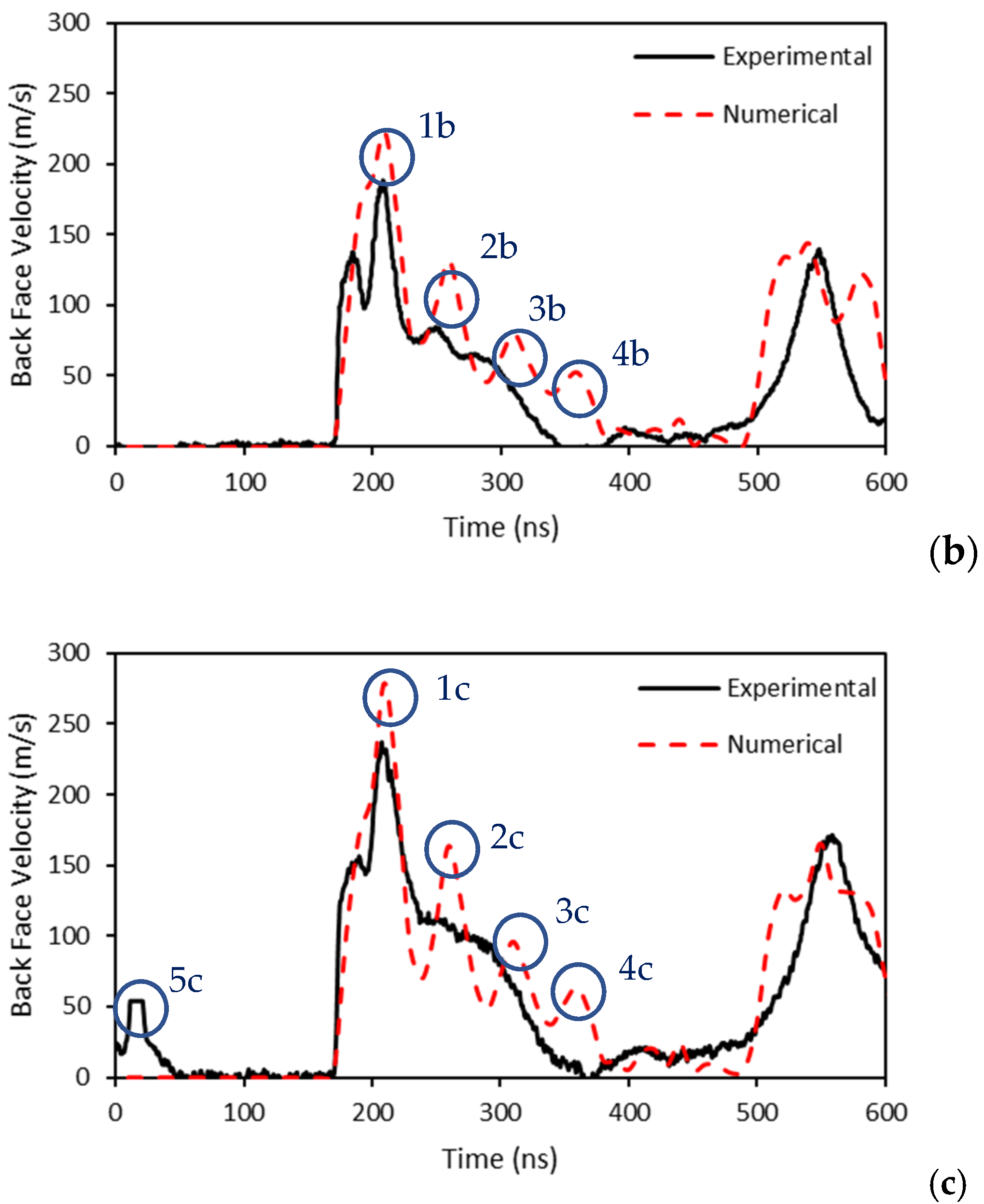 Aerospace 08 00233 g008b 550