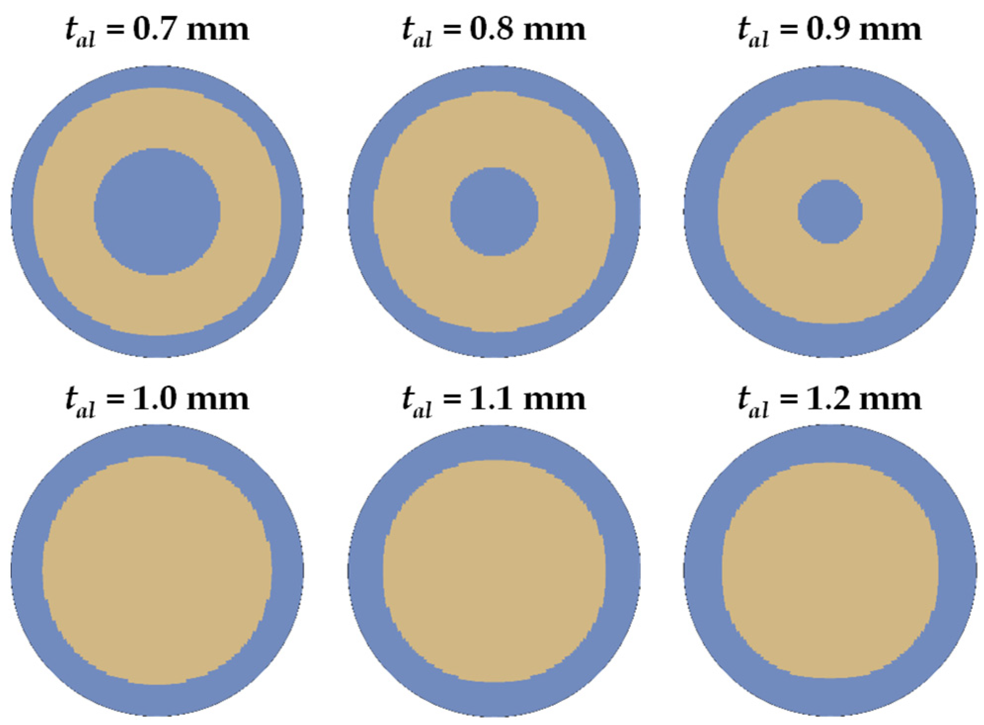 Aerospace 08 00233 g011 550