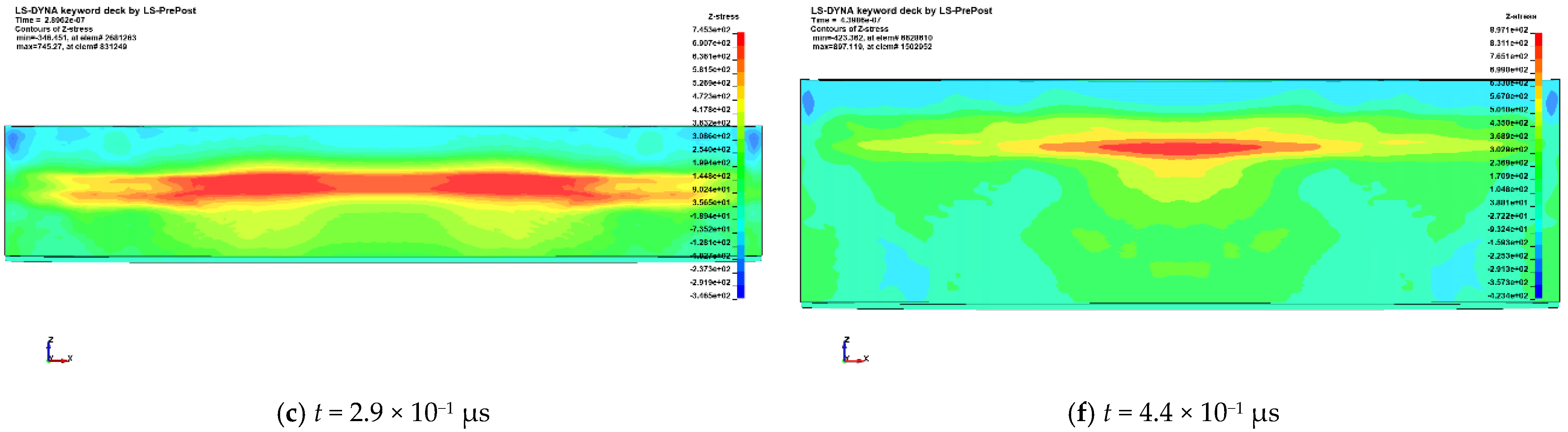 Aerospace 08 00233 g012b 550