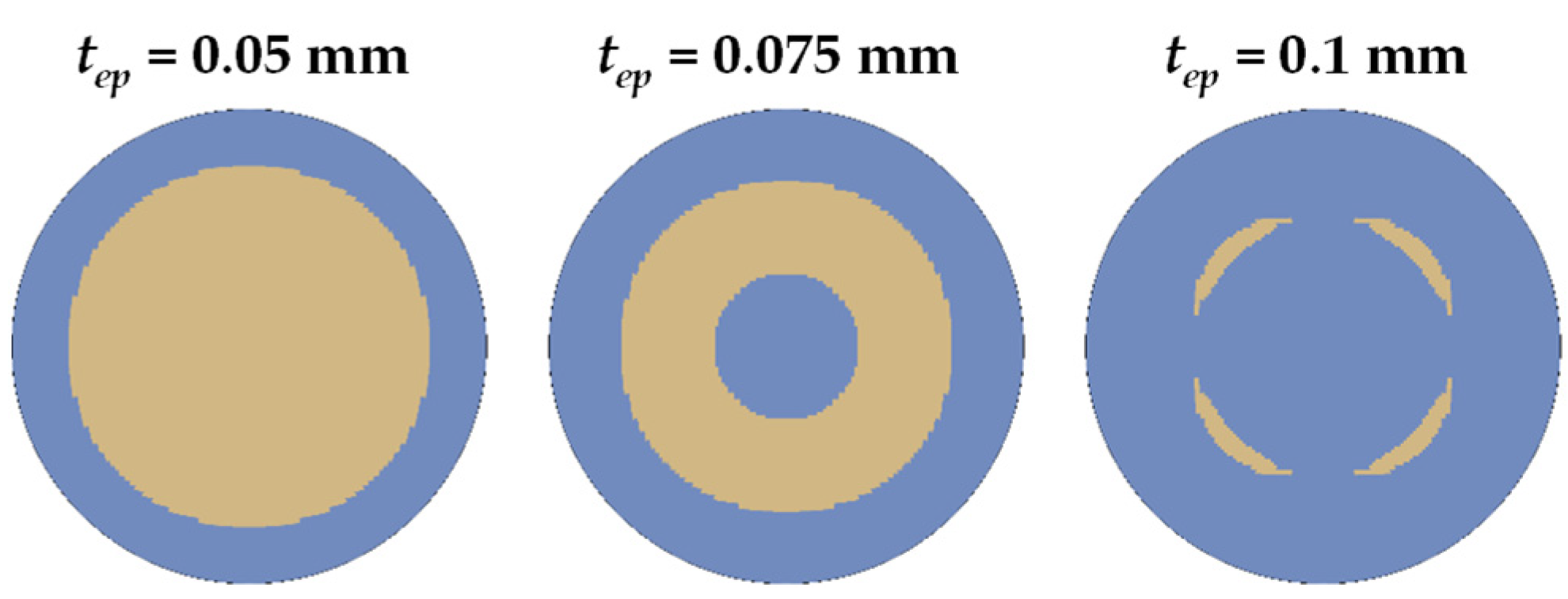 Aerospace 08 00233 g013 550