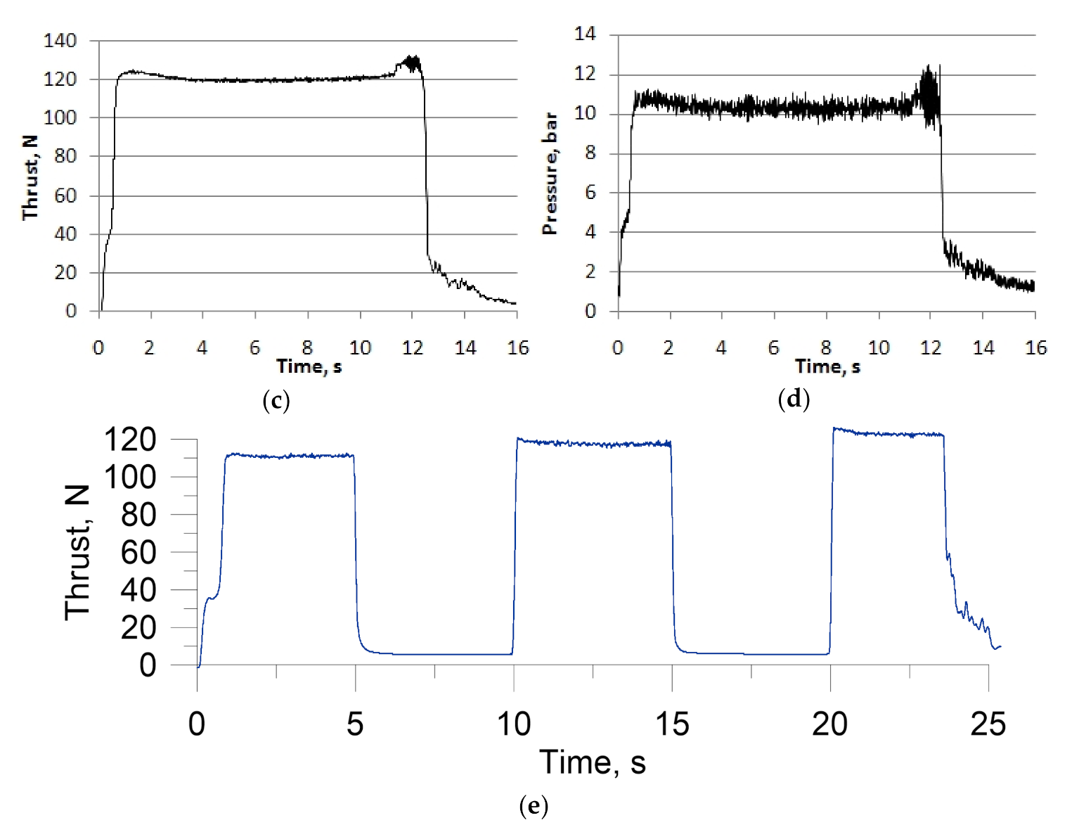 Aerospace 08 00234 g002b